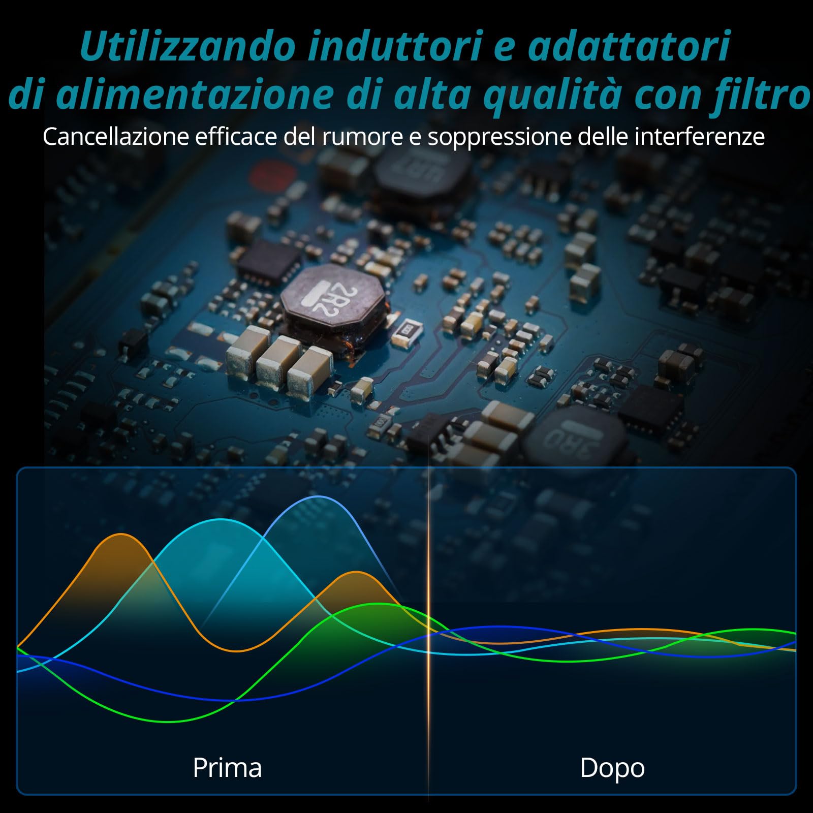 Amplificatore per Cuffie Professionale 4 Canali Audio Mono/Stereo con Ingressi 3,5 mm/6,35 mm per Club, Bar, Mixer