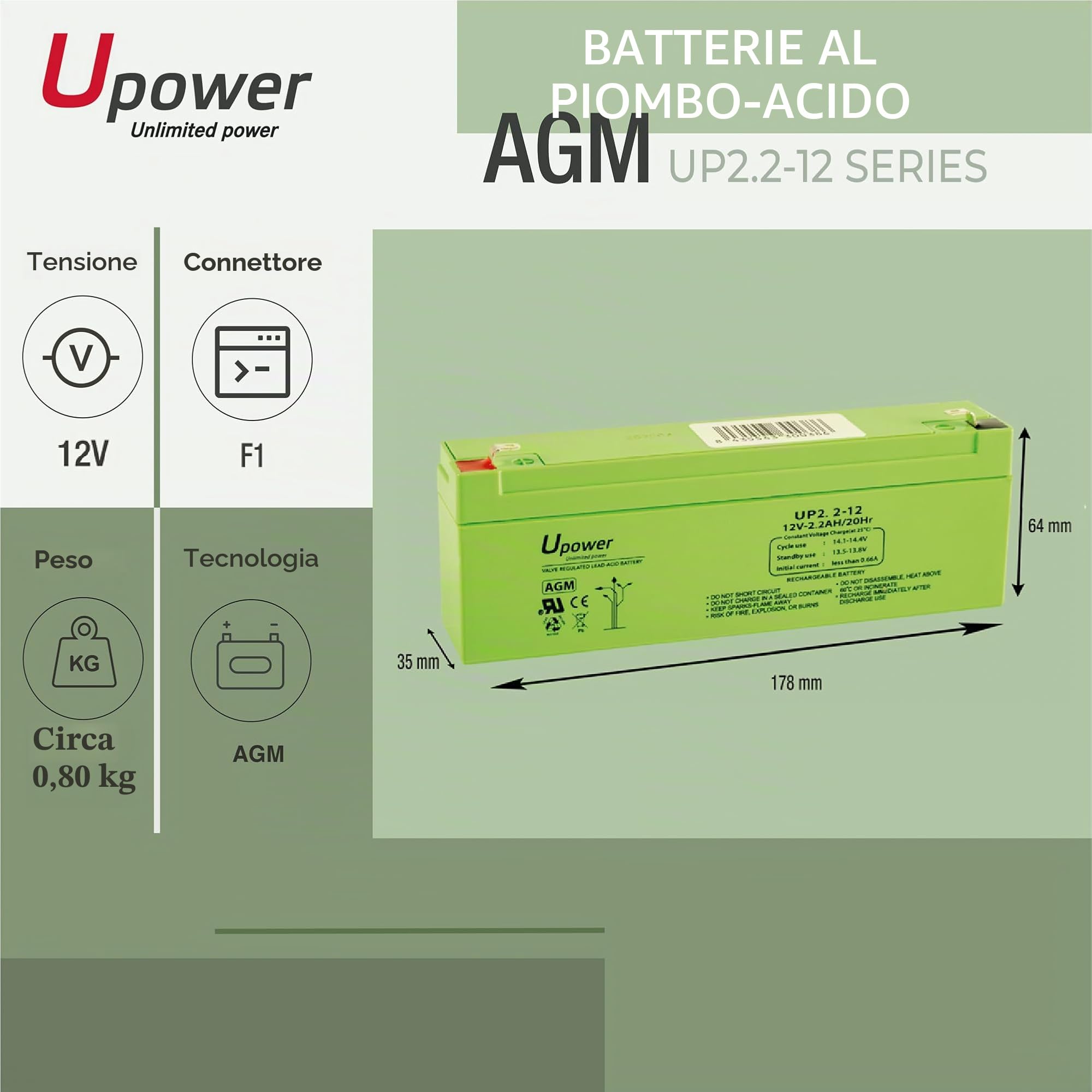 Batería piombo AGM Sigillata 2.2Ah 12V Faston F1 4.8mm