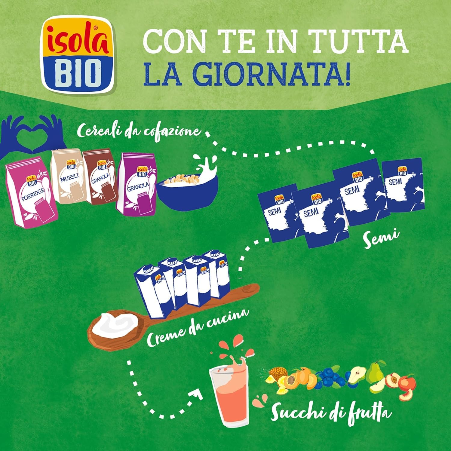 ISOLA BIO Riso Nocciola Mini, Bevanda Biologica a Base di Riso e Nocciole, 100% Ingredienti Naturali, Senza Glutine, a Basso Contenuto di Grassi, per Vegetariani e Vegani, 24 Confezioni da 250 ml