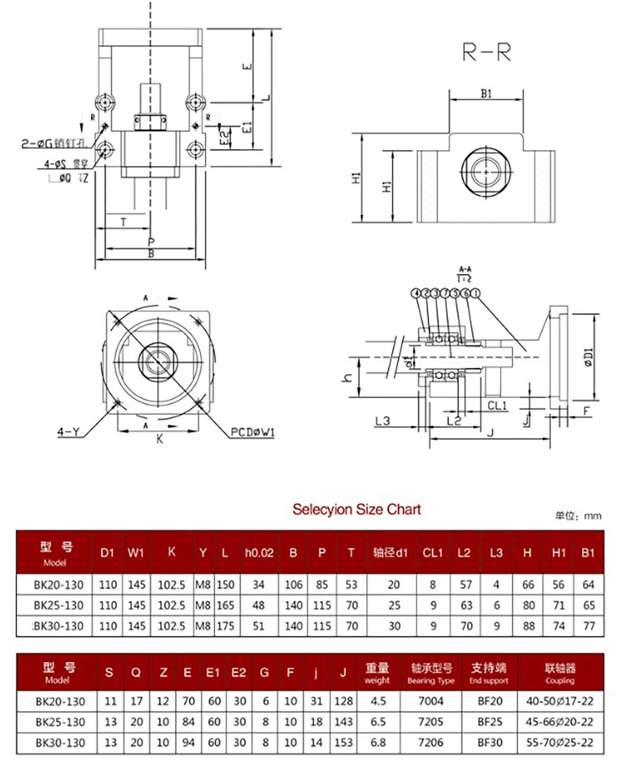 Mssoomm Nema 52 Motor Steel Mounting Bracket and BK25 Ball