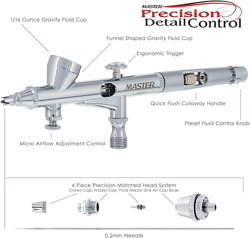 Miniatura 2 de Master Airbrush Aerógrafo de alimentación por gravedad de doble acción G48 de alta precisión, punta de 0.008 in, taza pequeña de 116 oz, control de