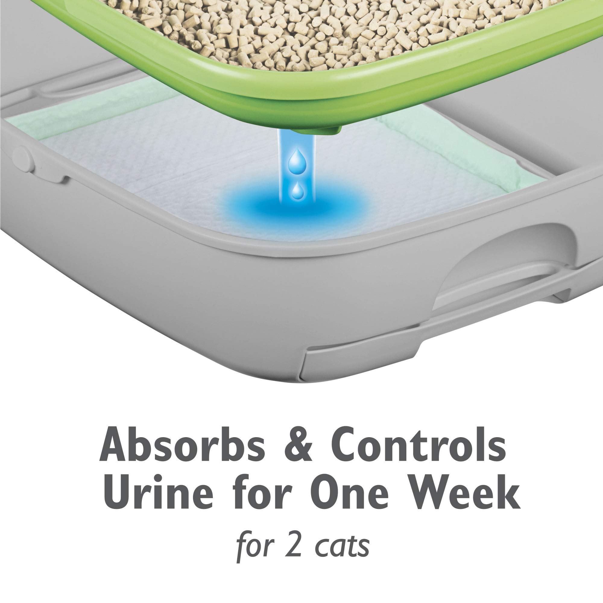 Purina Tidy Cats Katzenstreu Zubehör, Breeze Pads Nachfüllpack Multi Katzenstreu – 8 Karat Beutel