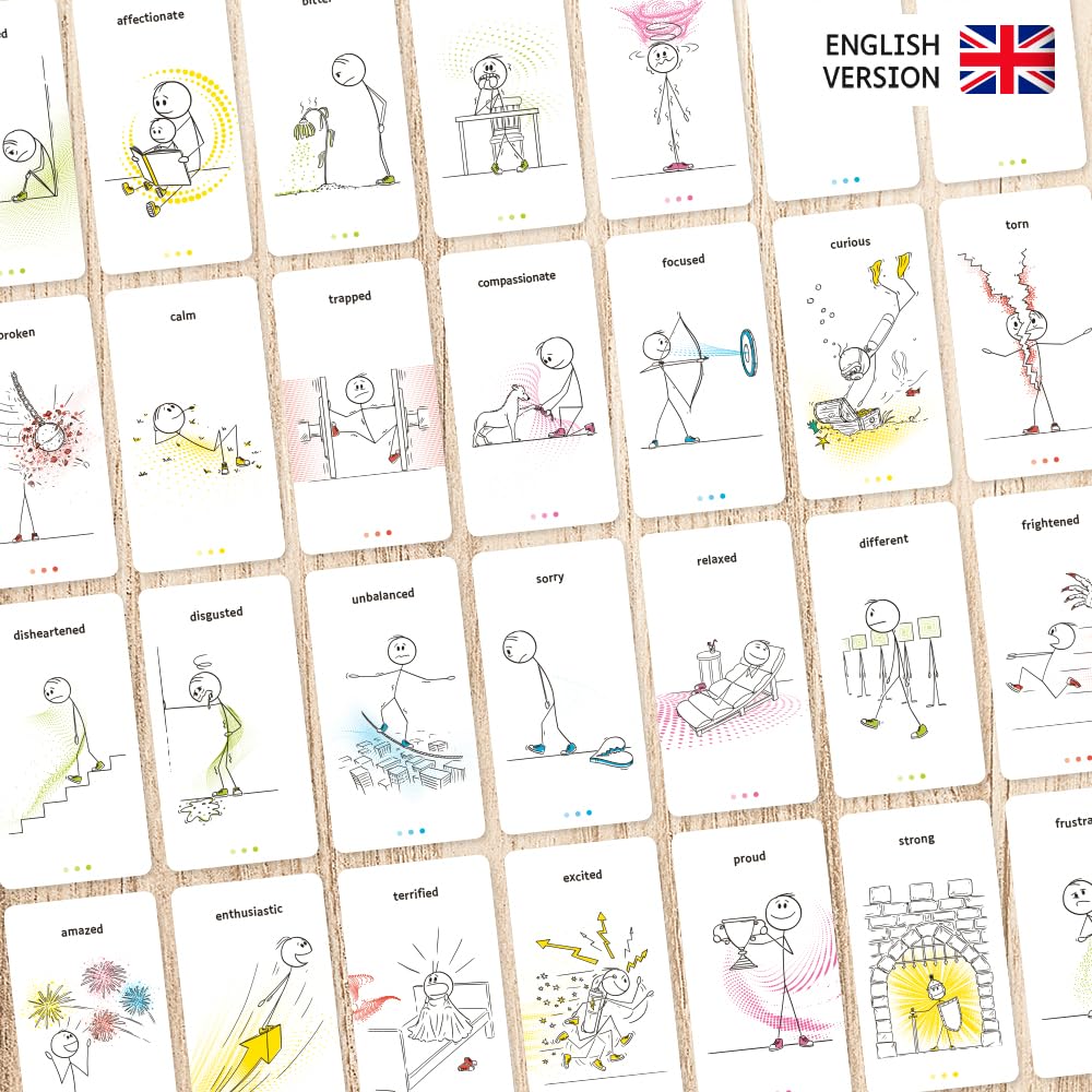 Comitys | Juego de Las emociones | 64 Tarjetas de alfabetización Emocional | Herramienta pedagógica Inspirada en la Comunicación No Violenta CNV | 177 Estados emocionales por descub (Inglés)