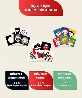 İlk Keşiflerim Görsel Gelişim Rehberi | 3 Dönem Bebek Zeka Kartları + Montessori Mobil | 0-12 Ay | Bebek Zeka Kartı | Tummy Time