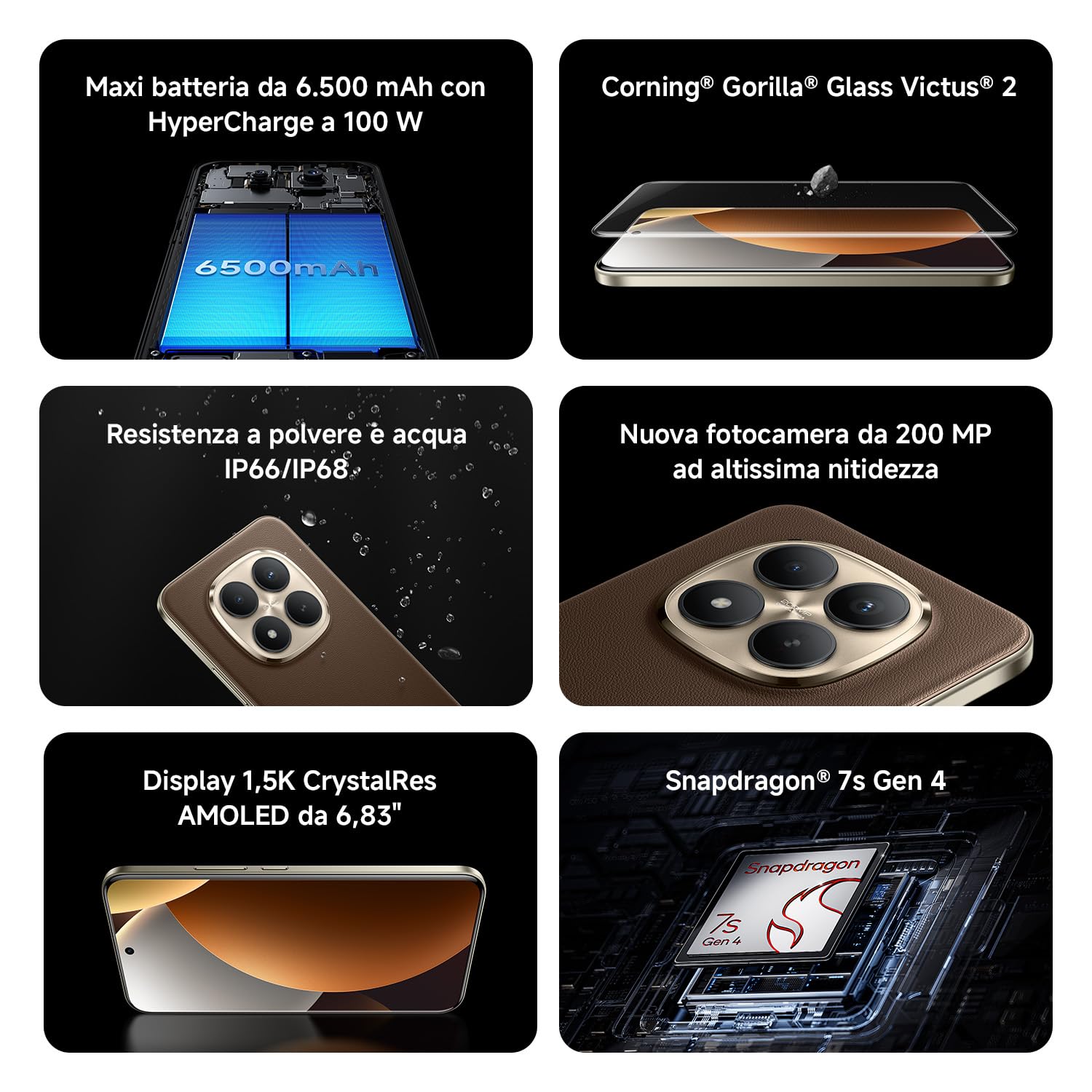 XIAOMI Redmi Note 15 Pro+ 5G, Smartphone 12+512GB, Batteria massiccia da 6500 mAh, IP66/IP68, Nuova fotocamera 200 MP, Display AMOLED da 6,83", Nero, Garanzia 2 anni, Caricatore non incluso