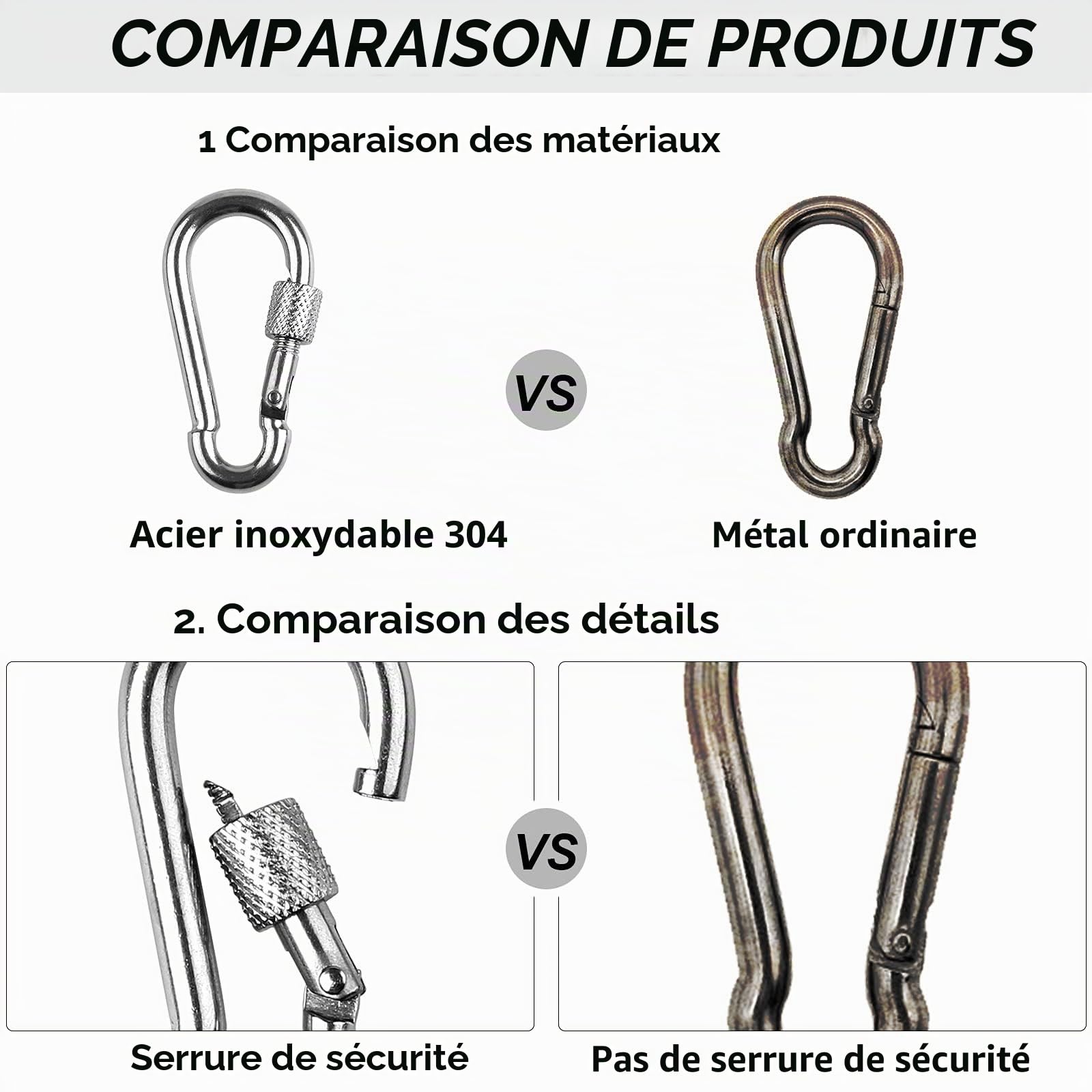 Lot de 4 Mousquetons M6 Acier Inoxydable 135 kg, Mousqueton à Vis pour Camping Clés Extérieur
