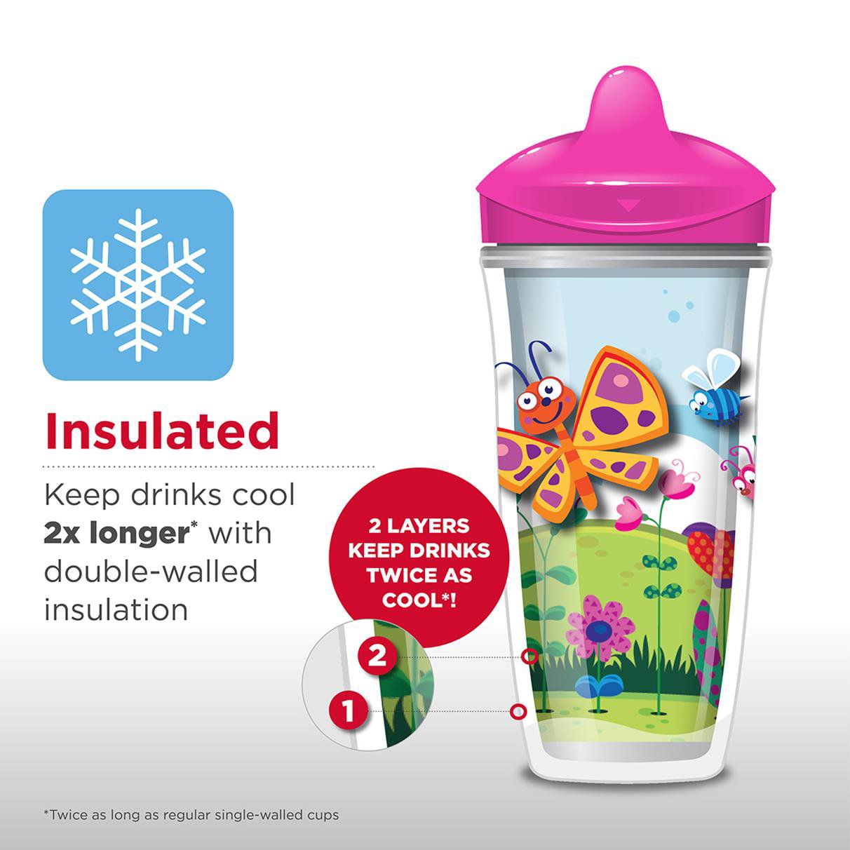 Playtex Sipsters Stage 4 Super Friends Spill-Proof, Leak-Proof, Break-Proof Insulated Sport Spout Sippy Cups - 12 Ounce - 1 Count (Color/Theme May Vary)