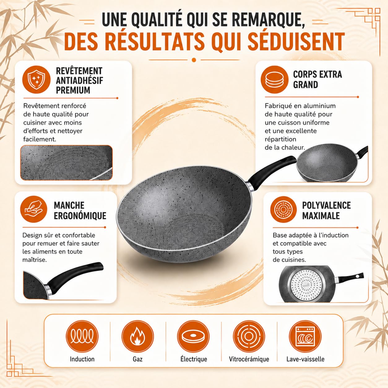 TEHORNEO Wok Induction, Wok, 28 cm Aluminium Antiadhésif Sans Pfas, Poele Wok, Poele Wok Induction, Woks et Poêles à frire, Wok 28 cm, Compatible avec Induction, Vitro, Gaz et Électriques