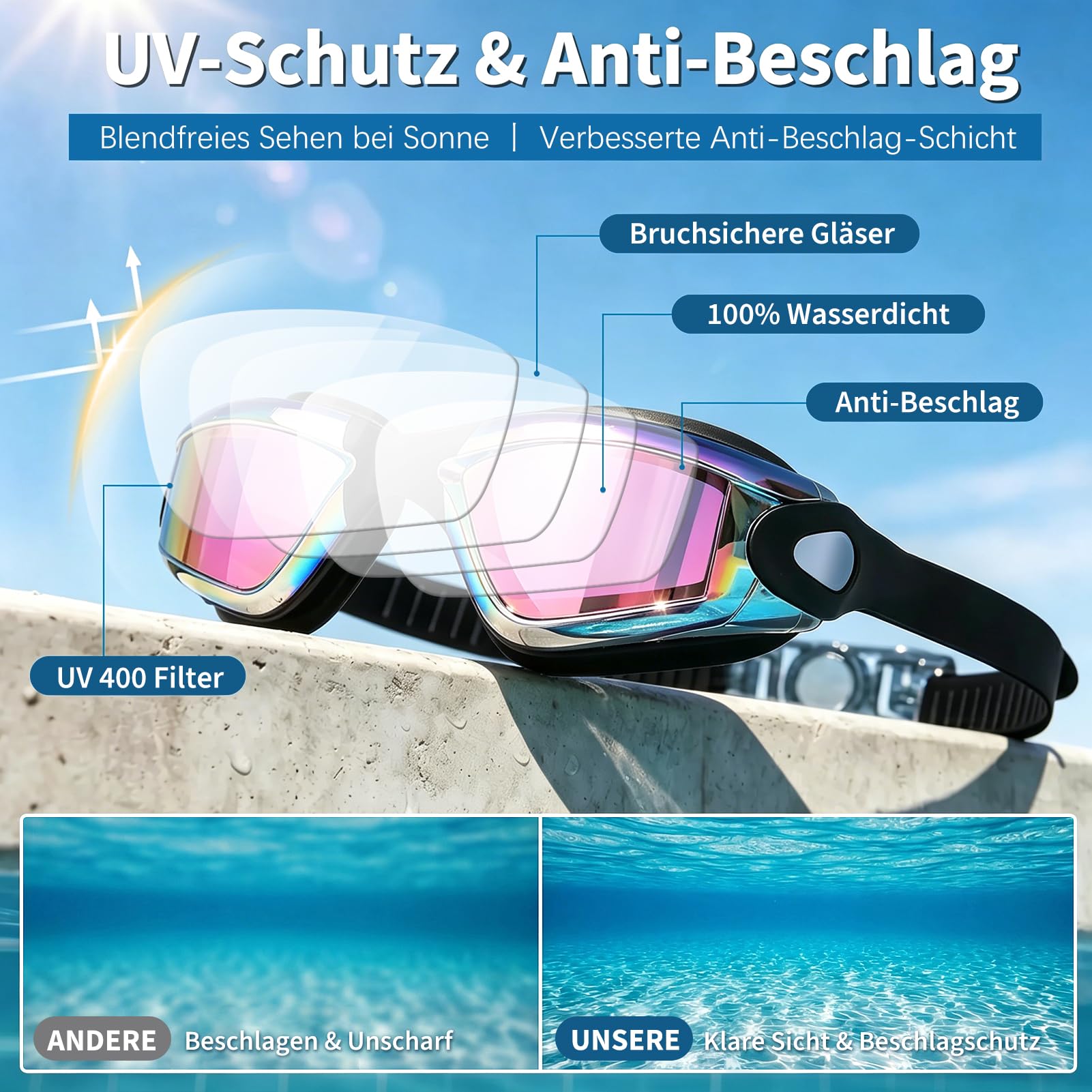 Schwimmbrille Unisex für Erwachsene, Profi Taucherbrillen | UV-Schutz, Antibeschlag, Anti-Leck, Klare Sicht, Schwimmbrille für Herren & Damen, Swimming Goggles mit weichen Nasenstegen