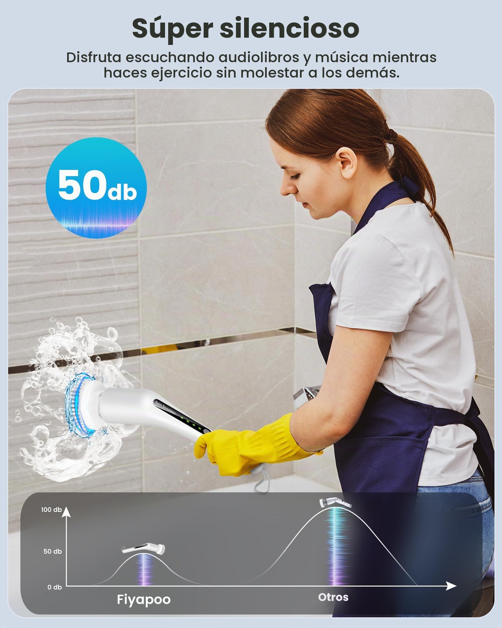 Cepillo Electrico Limpieza Hogar, Cepillo Limpieza Hogar Giratoria con 8 Cabezales de Cepillo Intercambiables y Mango Ajustable para Baño, Cocina, Automóvil, Piso, Inodoro, Ventana