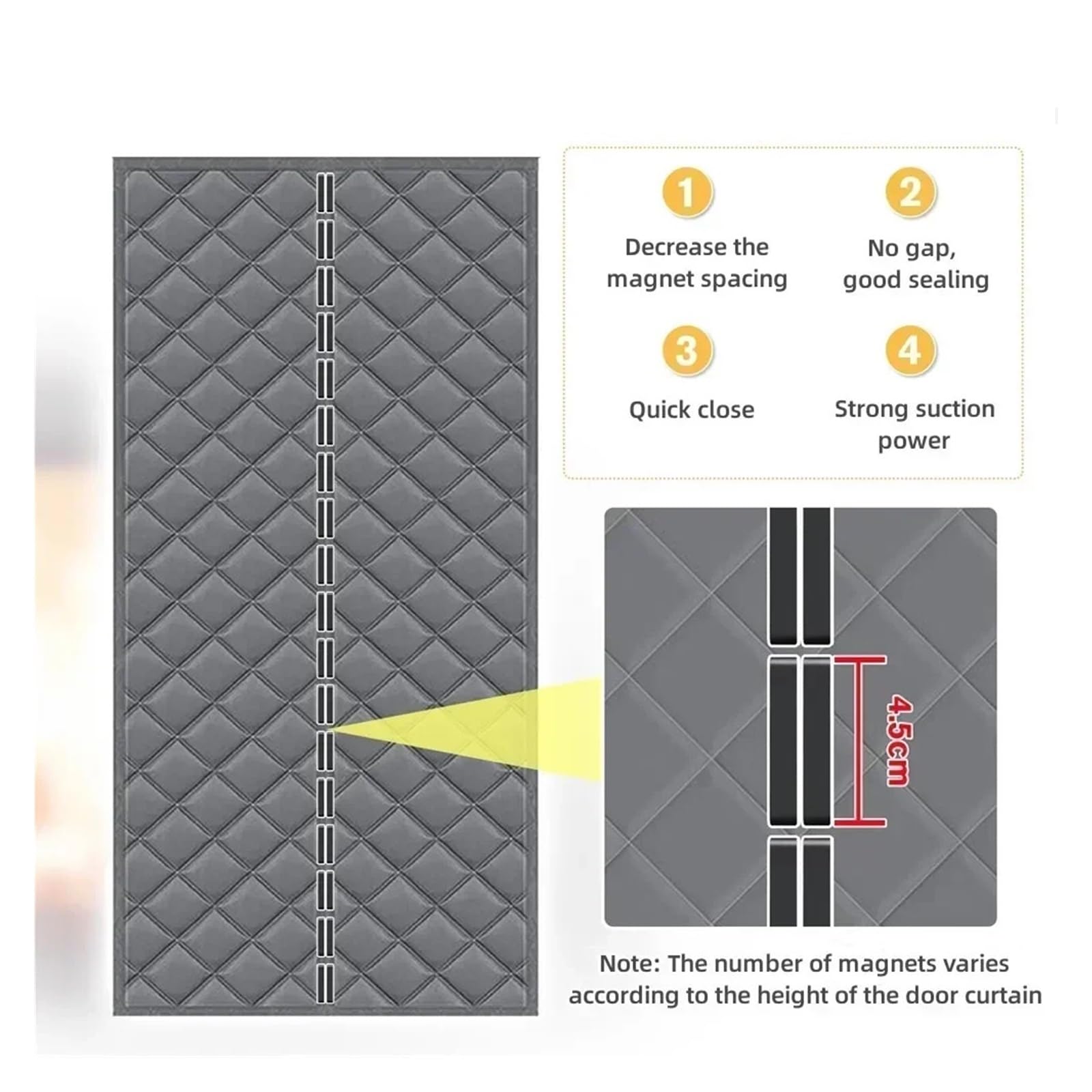 Tenda per porta invernale Tenda for porta in cotone invernale addensato caldo e resistente al freddo Isolamento termico magnetico acustico for antivento 1,5 cm(Grey,95X205CM)