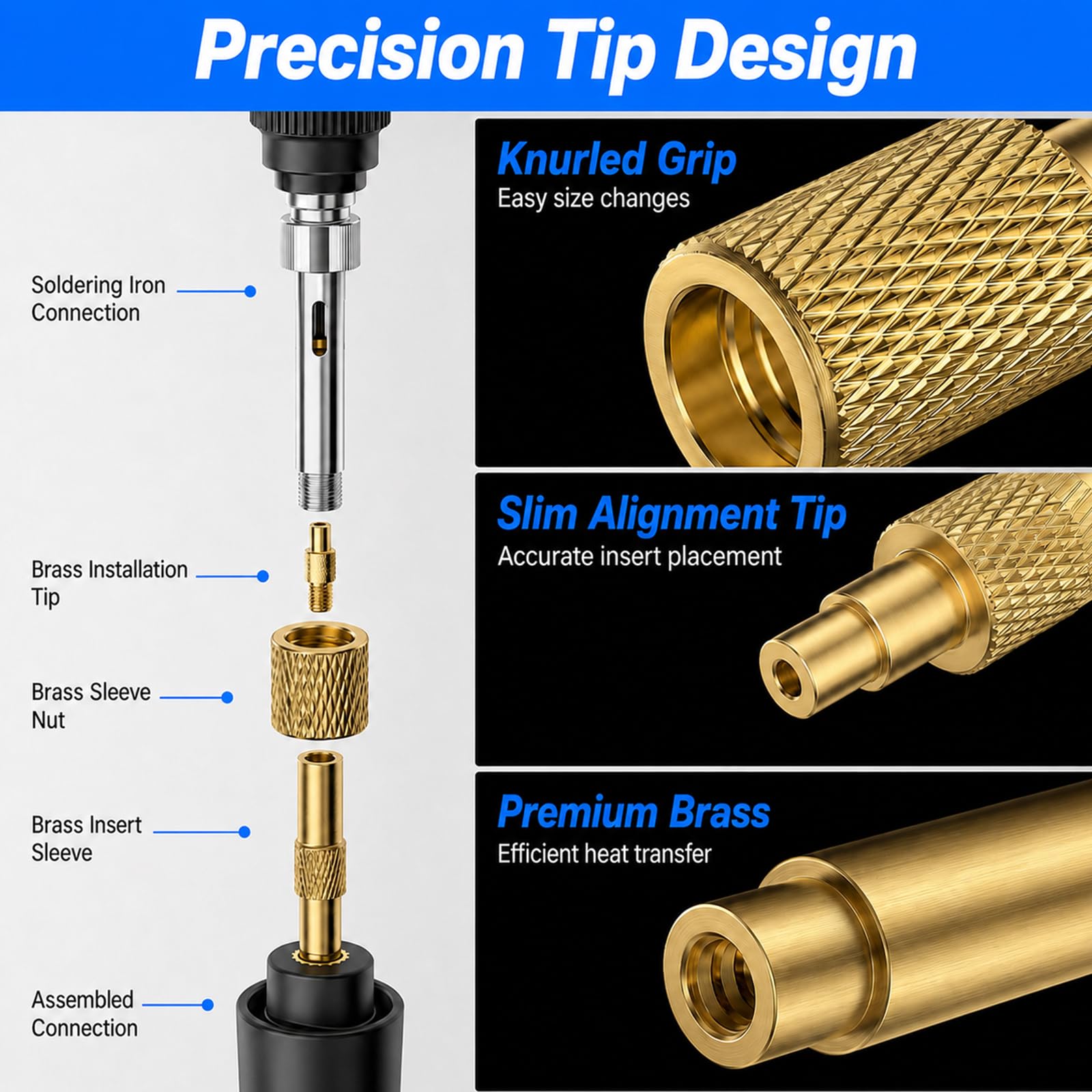 Gewindeeinsätze Lötspitzen Set – 6PCS Lötspitzen & 130PCS Gewindeeinsätze M2/M3/M4/M5/M6/M8 & 2 Adapter inkl.Temperatur Einstellbar Lötkolben 3D Druck Zubehör