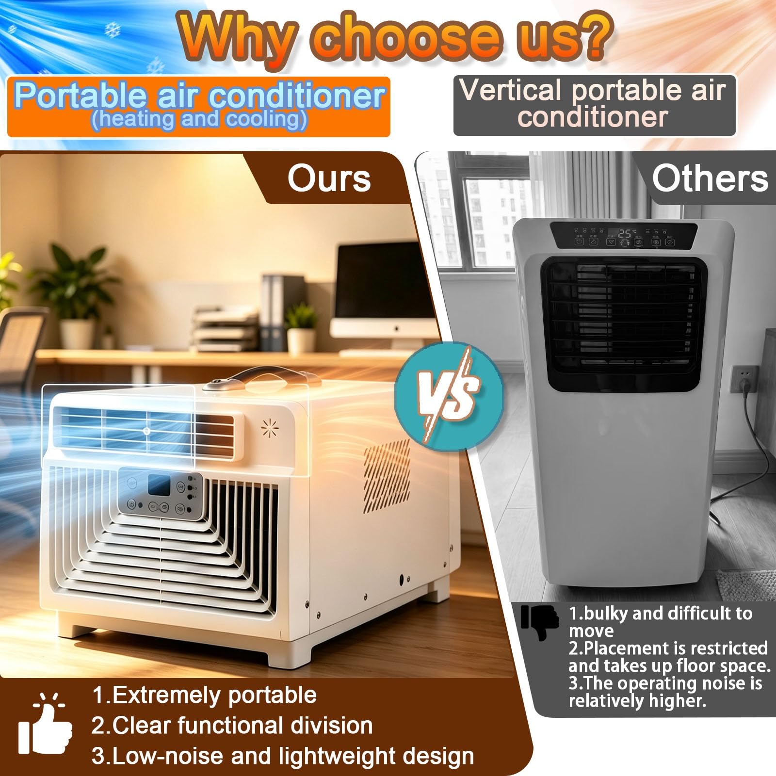 3400 BTU Aire Acondicionado Portátil con Calefacción, Pequeño Enfriador de Camping 300W con Compresor, Climatizador para Tienda, Remolque, Garaje, Espacio sin Ventanas, Silencioso