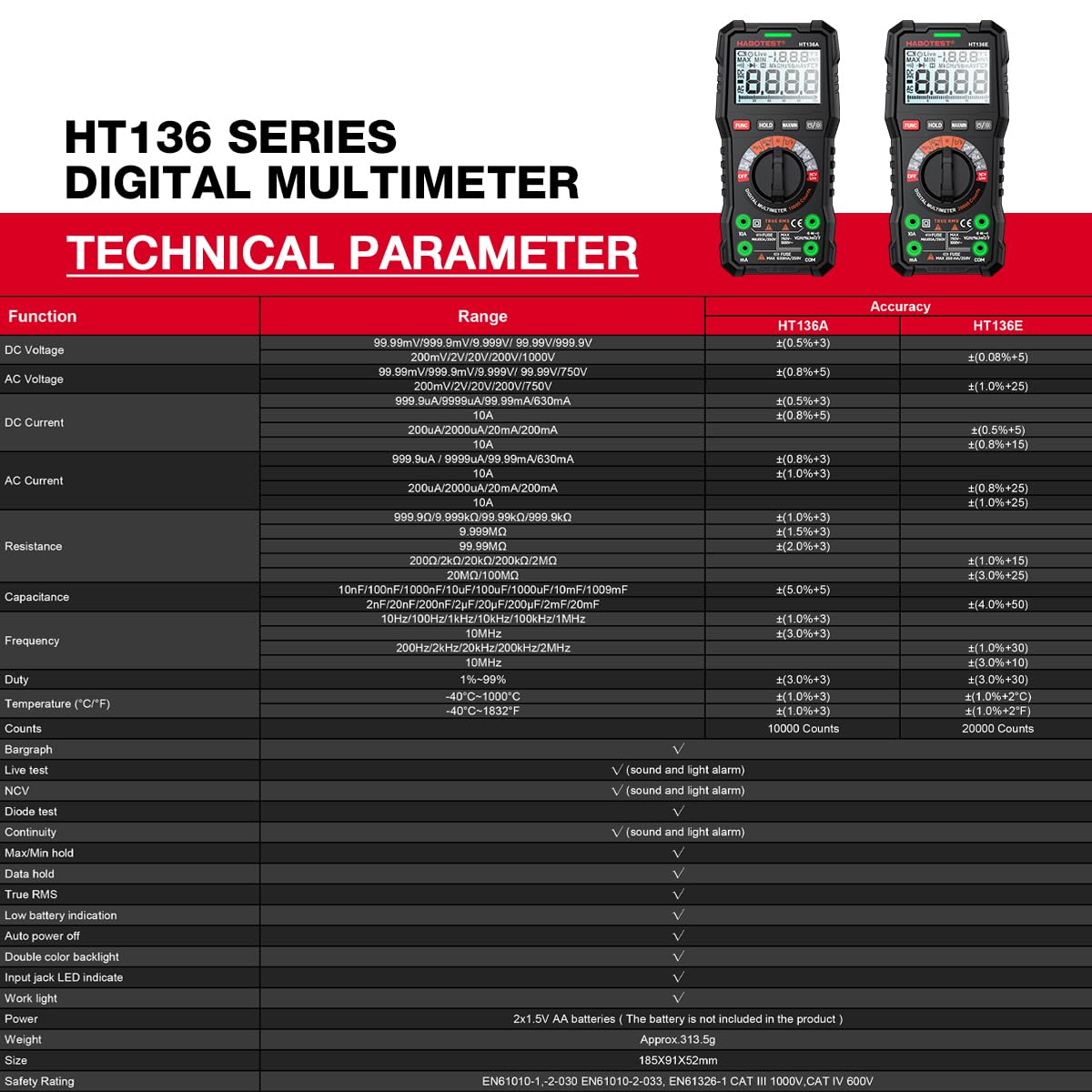 HABOTEST HT136E multimetr cyfrowy, wydajny tester dla profesjonalnych elektryków (HT136E)