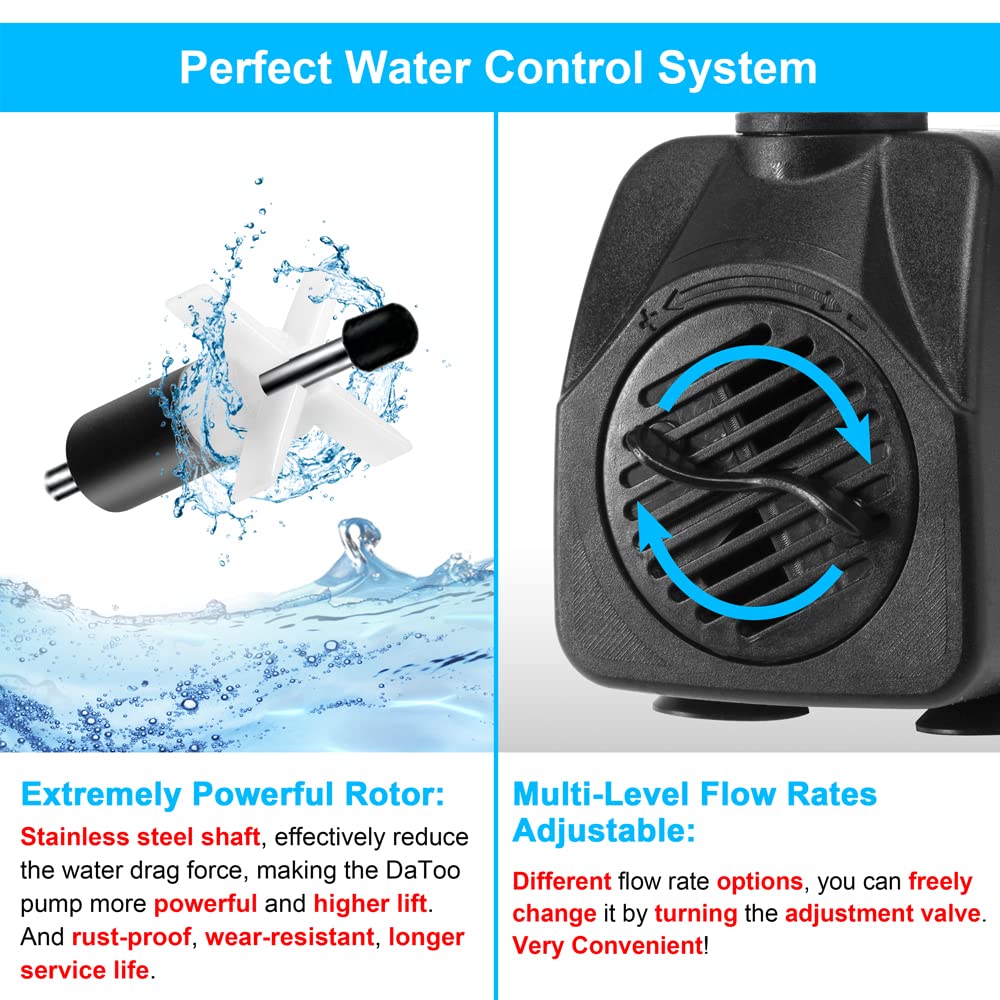 DaToo Bomba de agua sumergible de 400 GPH de 25 W, ultra silenciosa, para acuarios, peceras, estanques, estanques, estatuas, función hidropónica