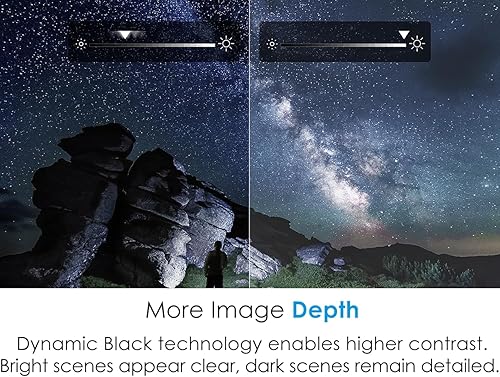 Miniatura 4 de Optoma HD146X - Proyector de video de alto rendimiento