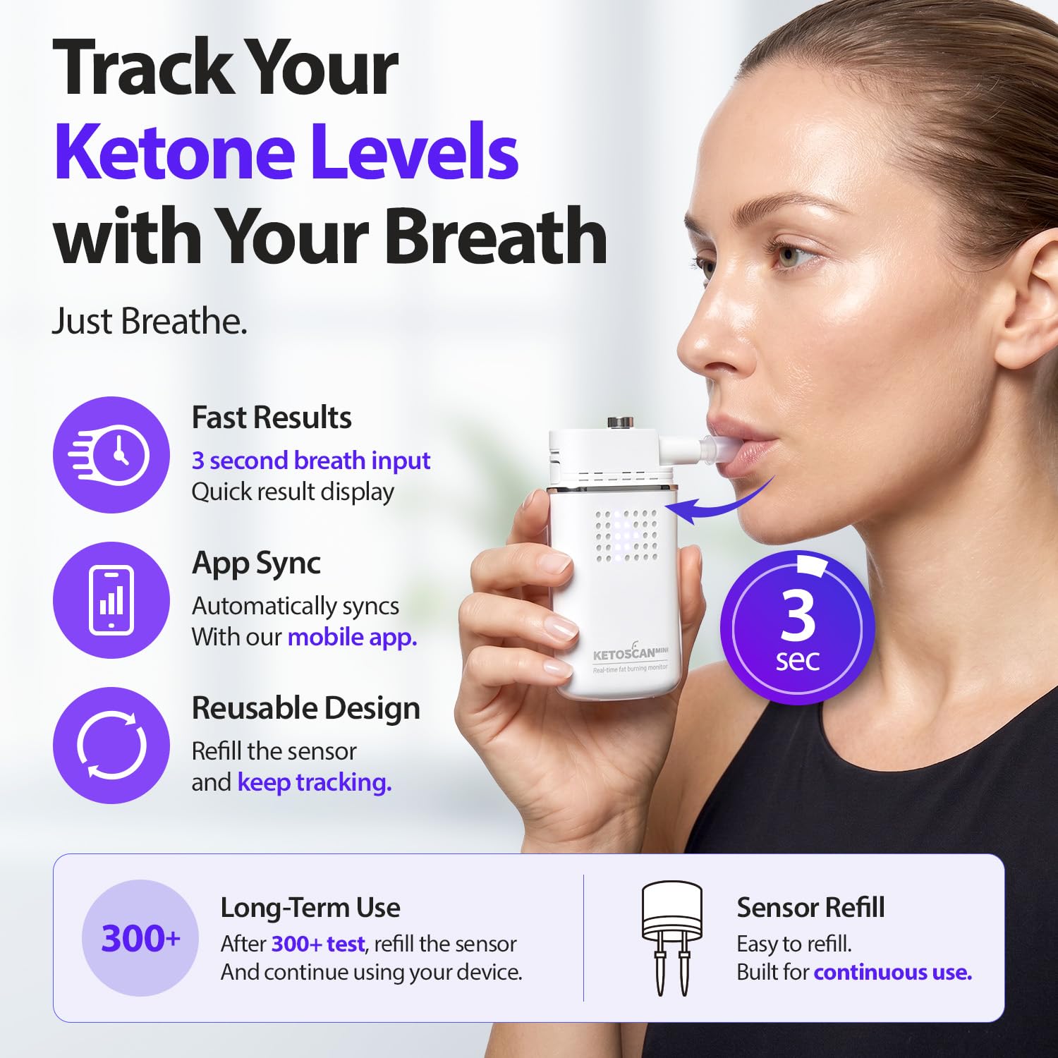 Amazon.com: V2 KETOSCAN Mini Breath Ketone Meter, Diet & Fitness