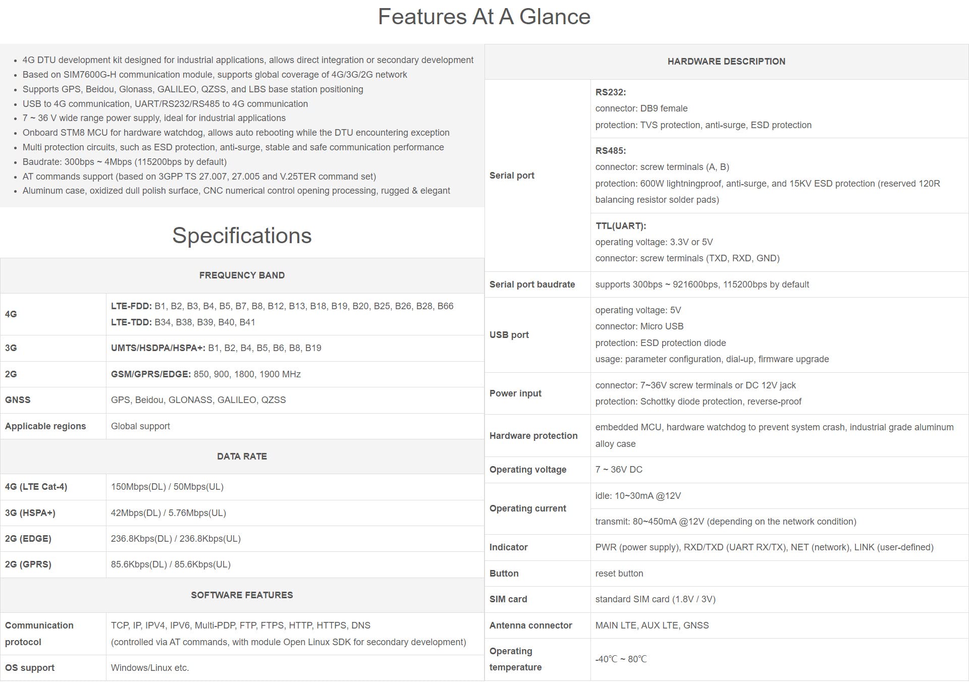 Waveshare Industrial Grade SIM7600G-H 4G DTU USB UART/RS232/RS485 Multi Interfaces Communication LTE Global Band Support - 4