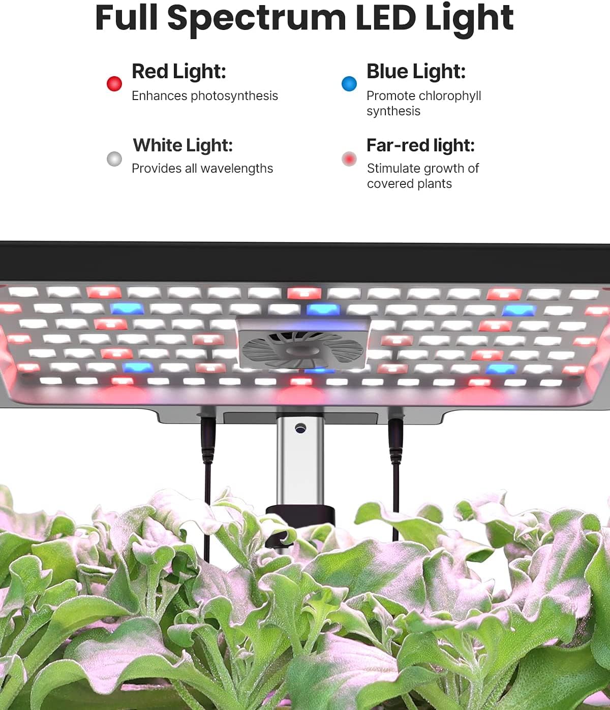 iDOO Smart Garden, Sistema de Cultivo Hidropónico con WiFi, Tanque de Agua de 6.5 L, Lámpara LED de Planta, Ventilador, 12 Vainas Huerto Interior, Altura Ajustable Jardín WiFi Inteligente