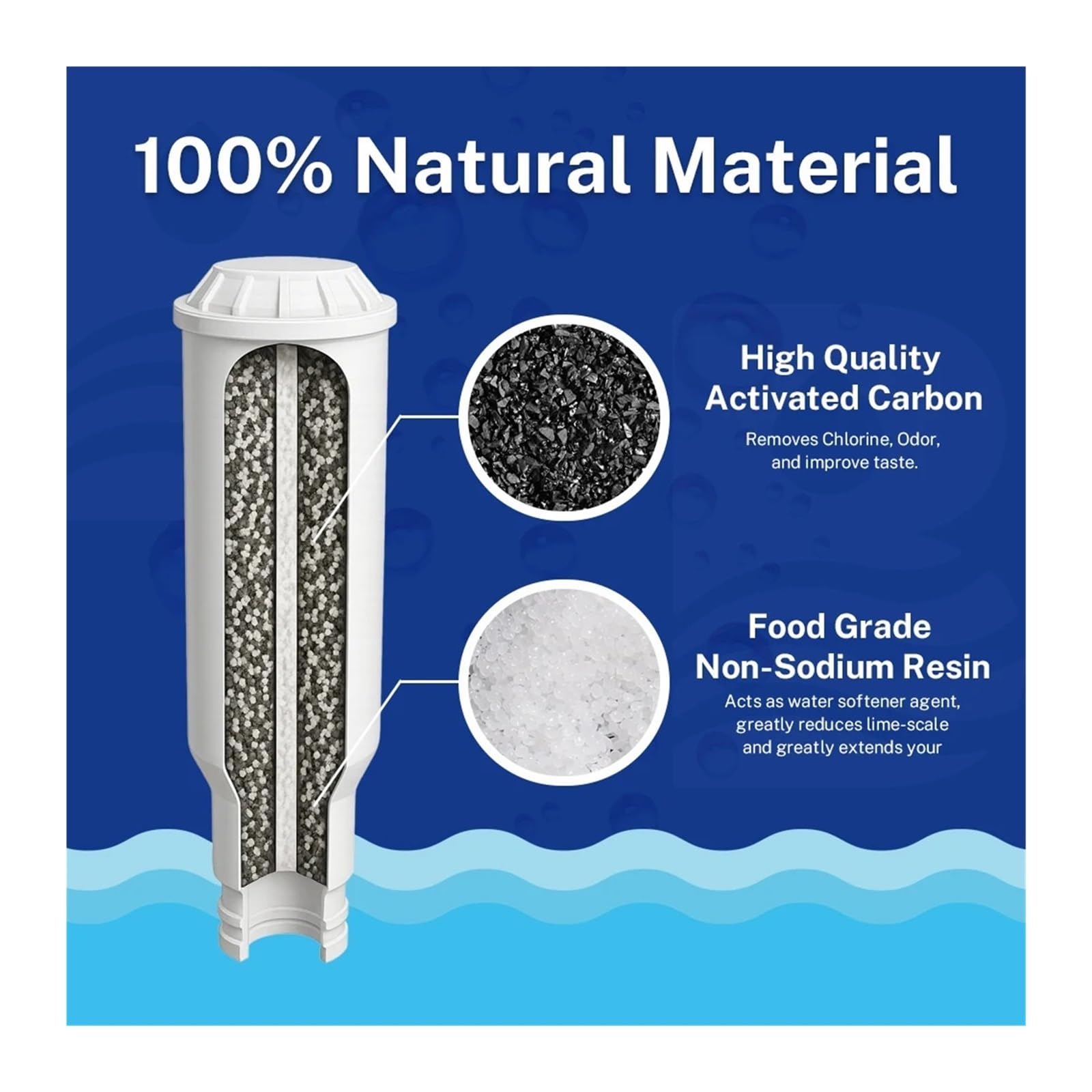 Cartuccia filtro acqua, ricambio macchina compatibile con Krups,