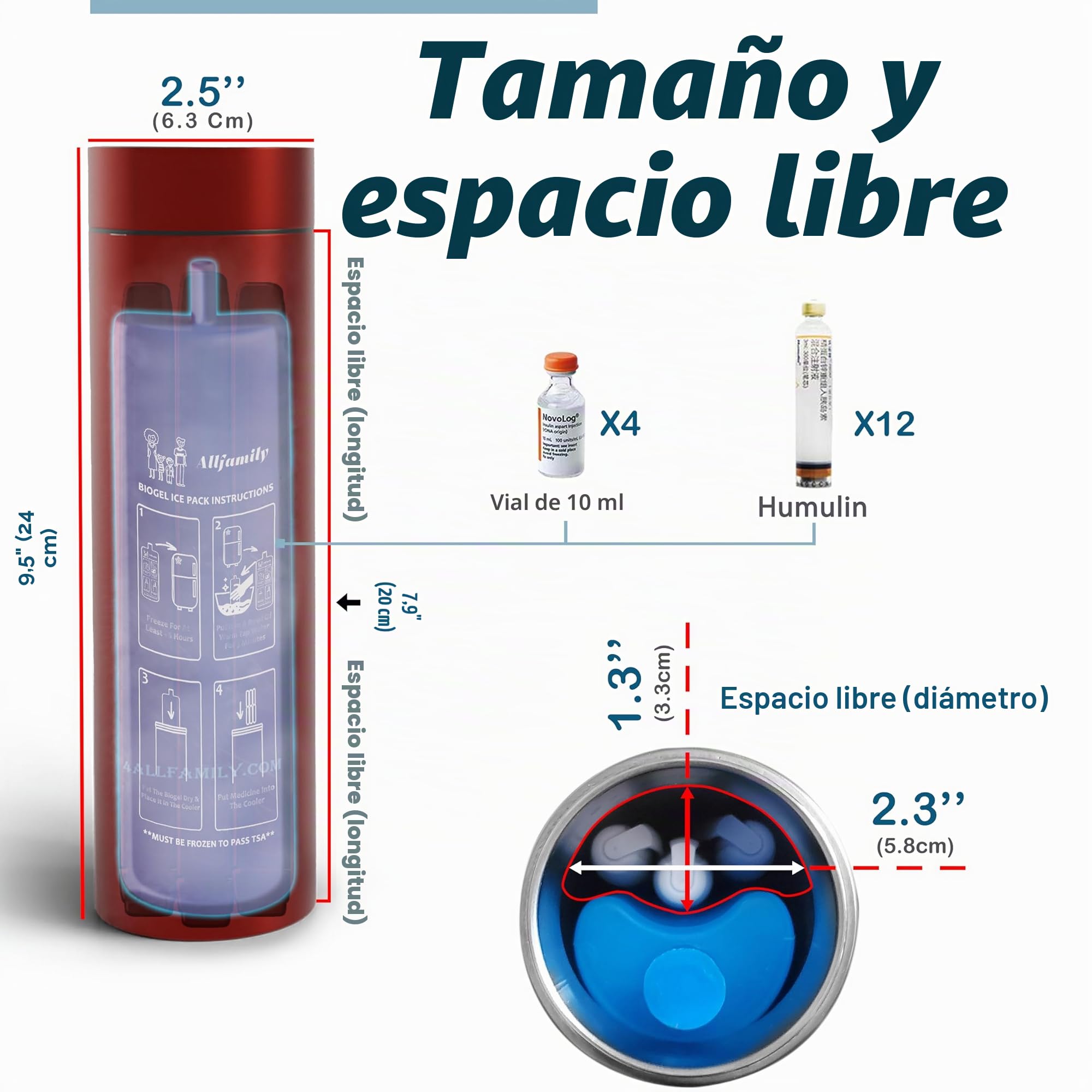 4ALLFAMILY Nomad 48H - Enfriador de bolígrafos de insulina de Viaje, Estuche de Viaje para medicamentos, EpiPen, Bolsa médica aprobada por la TSA, Estuche de Viaje para diabéticos con Bolsa de Hielo