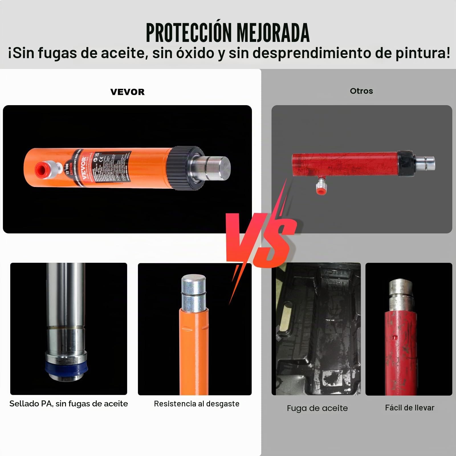 VEVOR Kit de Cilindro Hidráulico 12 T Gato Portátil con Manguera 1,4 m