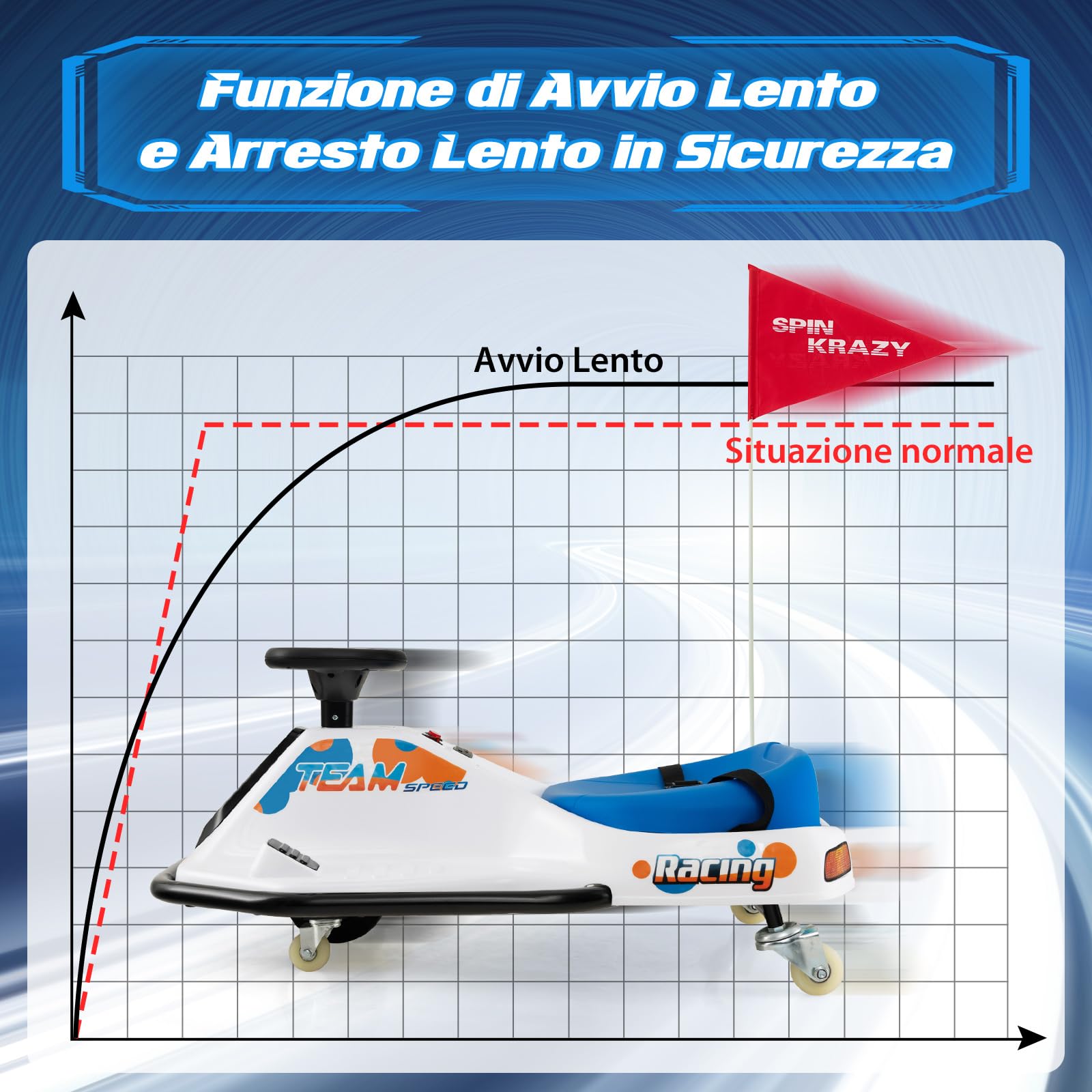 COSTWAY 24 V Go Kart per bambini, Auto Drift con Giro a 360°, con Connessione Wireless USB Radio Musica e 3 Bandierine, Avviso Lento, 9-15 km/h, per Bambini 3+ Anni