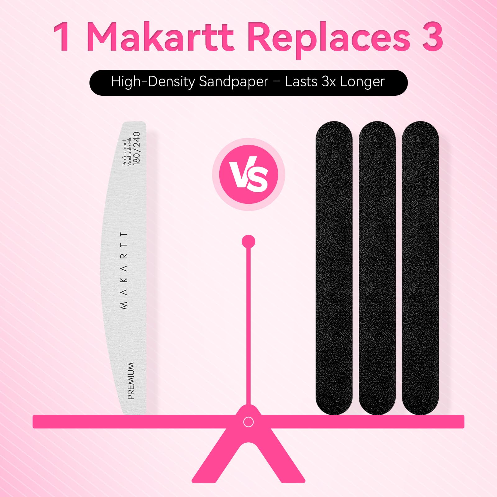 Makartt Nail Files: 180/240 Grit Emery Boards for Nails 20pcs Professional Dual-Sided Fingernail Files for Natural Nails Prep & Buffing - Image 2