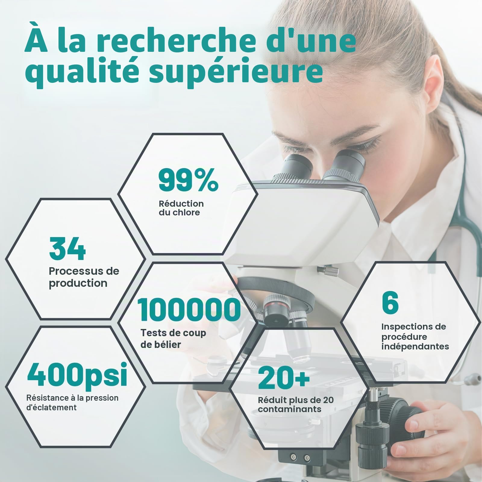 ICEPURE Système de traitement de l'eau sous évier - le raccordement direct élimine 99,99% du chlore, la grande capacité de réduction du chlore de 𝟮𝟮𝟬𝟬𝟬 gallons améliore le goût et l'odeur