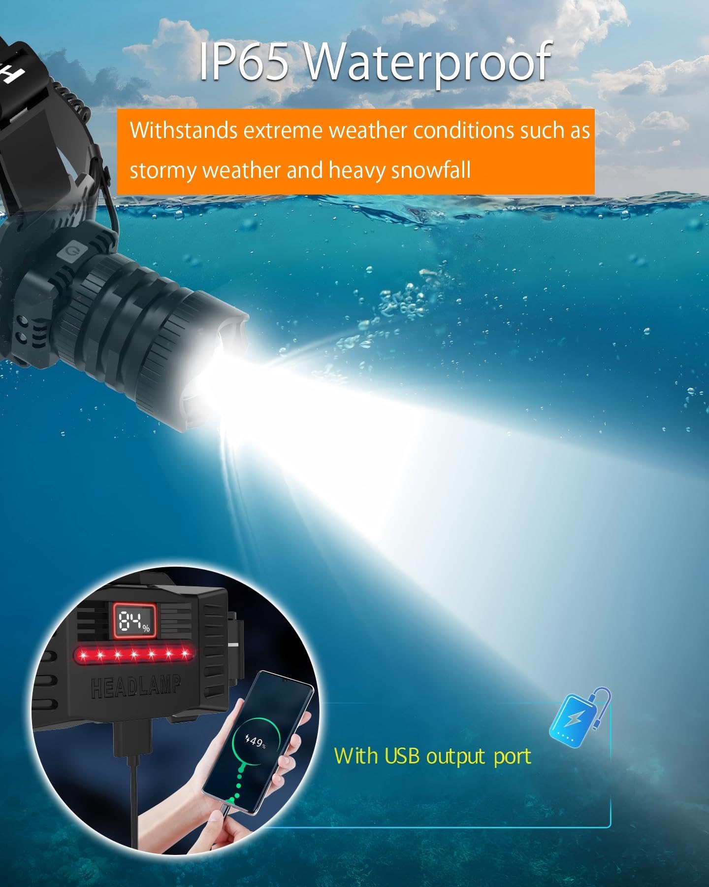 Lampe frontale de camping rechargeable, 4000 lumens avec 3 modes, détecteur de mouvement et étanchéité IP65, réglable à 90 °, pour randonnée, pêche, course à pied, casque de sécurité d'urgence