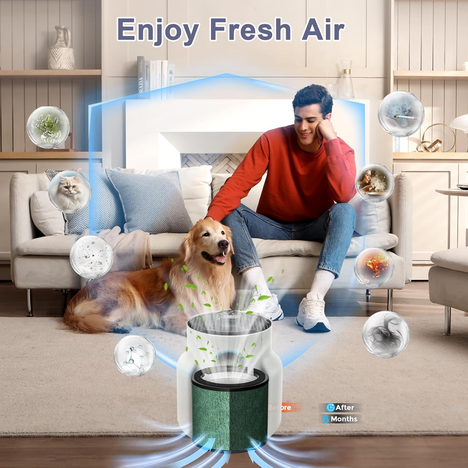 HP072 Filter Replacement Compatible with Shark NeverChange Air Puri-fier Compact Pro, 3-IN-1 H13 True Hepa Filter with Activated Carbon Filter, 2 Pack