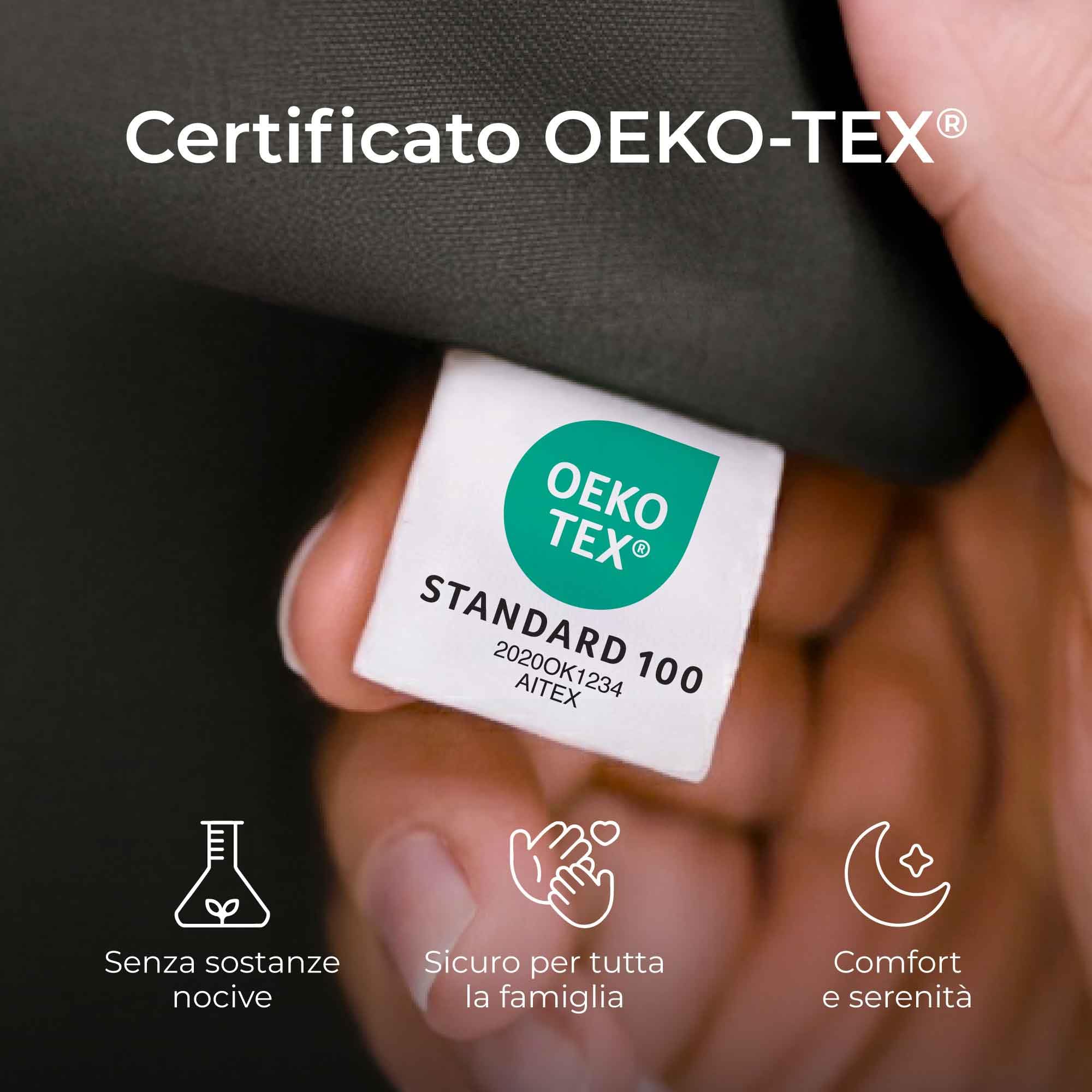 Federe 50x50 Cotone Rinforzato (Set da 2) - Antracite - Trama Fitta a 57 Fili/cm² - Federe Cuscini 50x50 cm - Federe Cuscino 50x50 Certificate Oeko Tex - Dreamzie