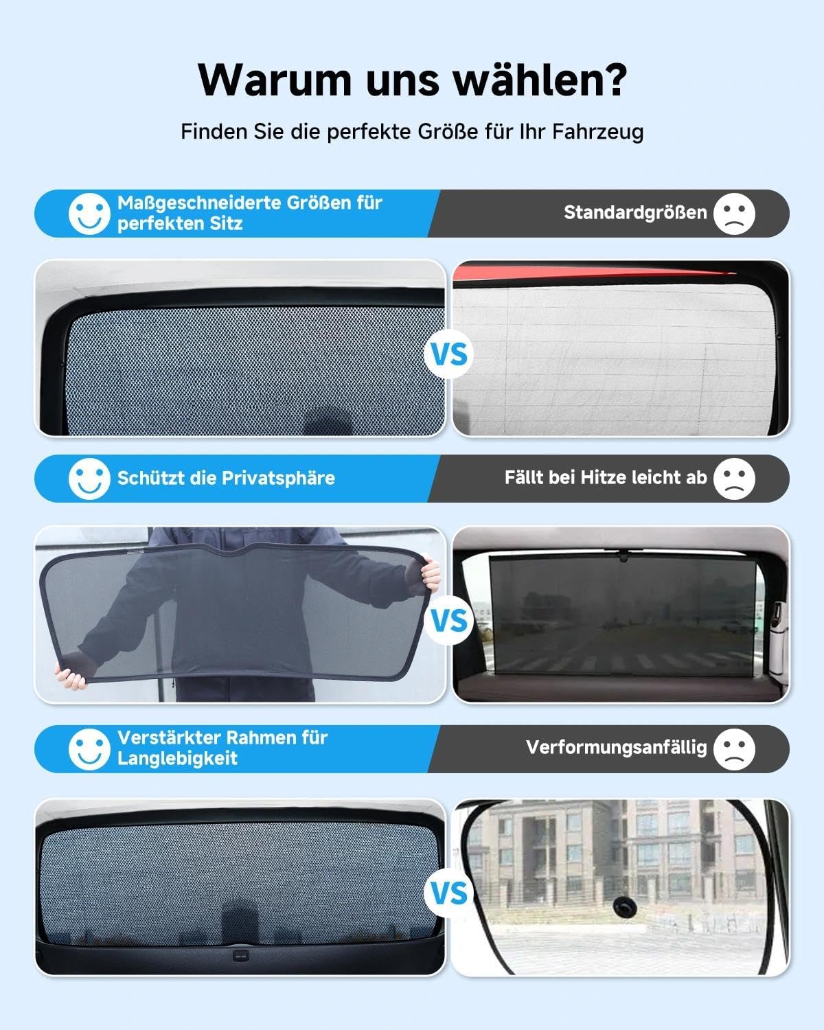 Parasol de coche para VW ID.3 (2019-2026) – Parasol transpirable para luna trasera con eficaz protección UV y calor | Ideal para familias, camping y viajes