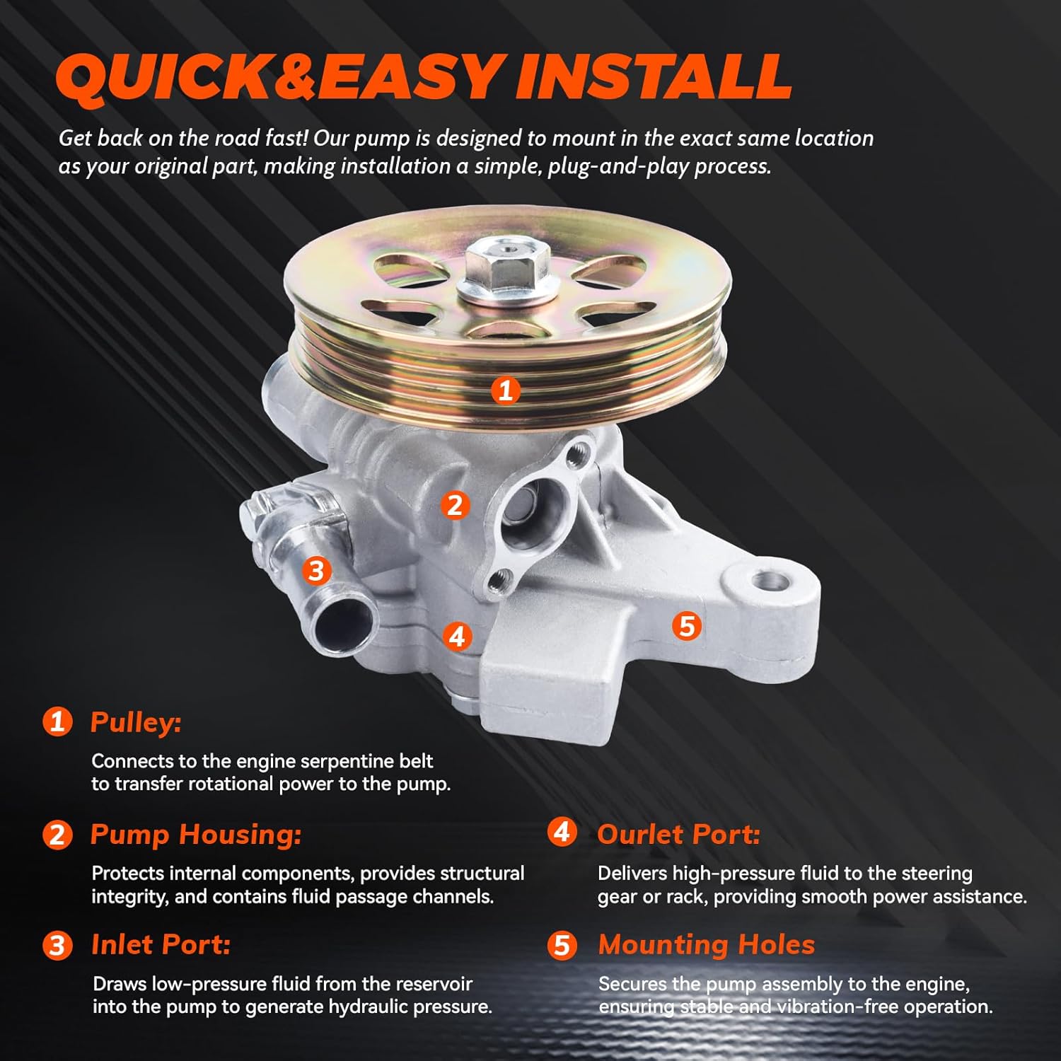 21-5066 Power Steering Pump with Pulley Compatible with Honda Civic L4 1.6L 1996 1997 1998 1999 2000, Honda CR-V L4 2.0L 1997 to 2001, Acura EL L4 1.6L 1997 to 2000 Replace # 56110P2A003
