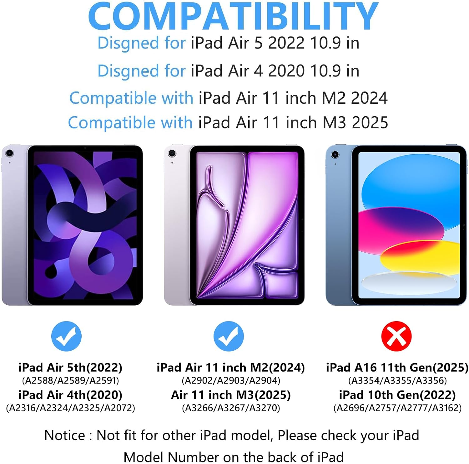 Compatibility chart for TaIYanG keyboard case showing supported iPad Air and iPad Pro models with their respective model numbers.