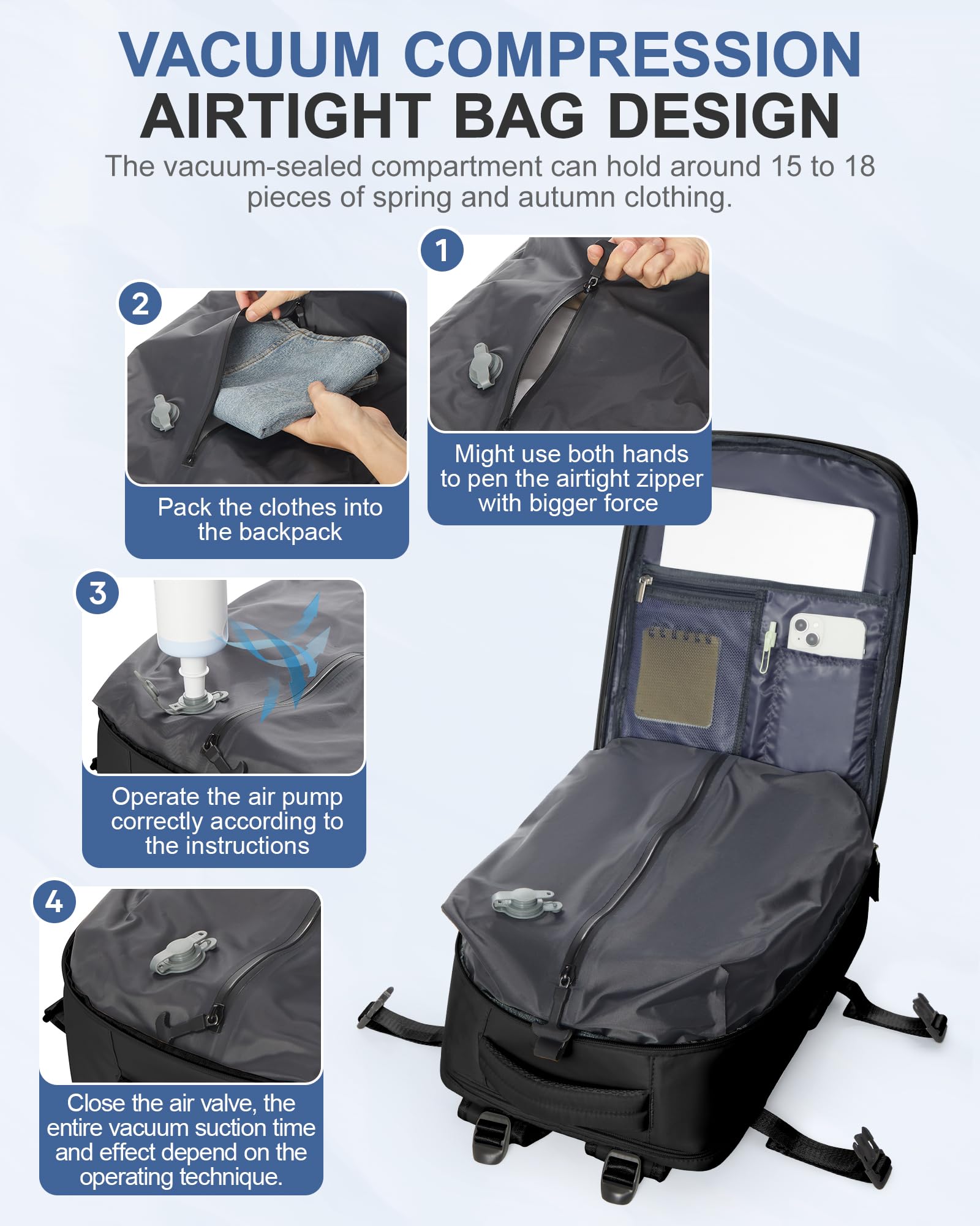 BJLFS Borse da Cabina per Ryanair 40x30x20 Zaino Wizzair Sottovuoto da viaggio 40x20x25 Bagaglio a Mano con compressione sottovuoto,Zaino Easyjet 45x36x20,Zaini Casual per laptop da 14 pollici