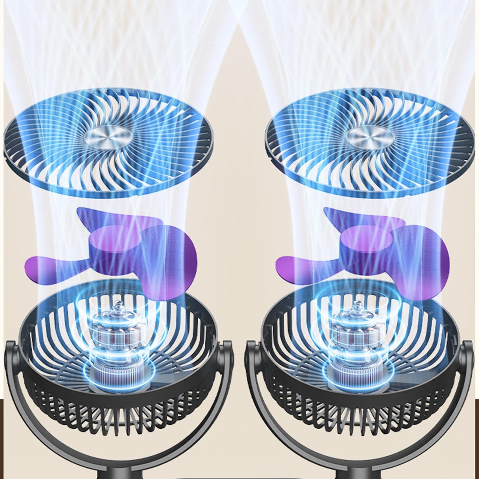 Ventilatore da parete Doppia Testa Ricaricabile Rotazione Multi-Angolo | Ventilatore Per Comodino Per Camera Da , Soffitto, Campeggio, Tenda, Esterno, Dormitorio