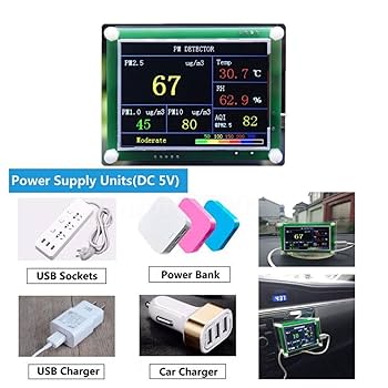 温度湿度co2 pm2.5お手軽モニター Amazon | 空気品質モニター CO2 PM1.0 PM2.5 PM10 モニター 温度