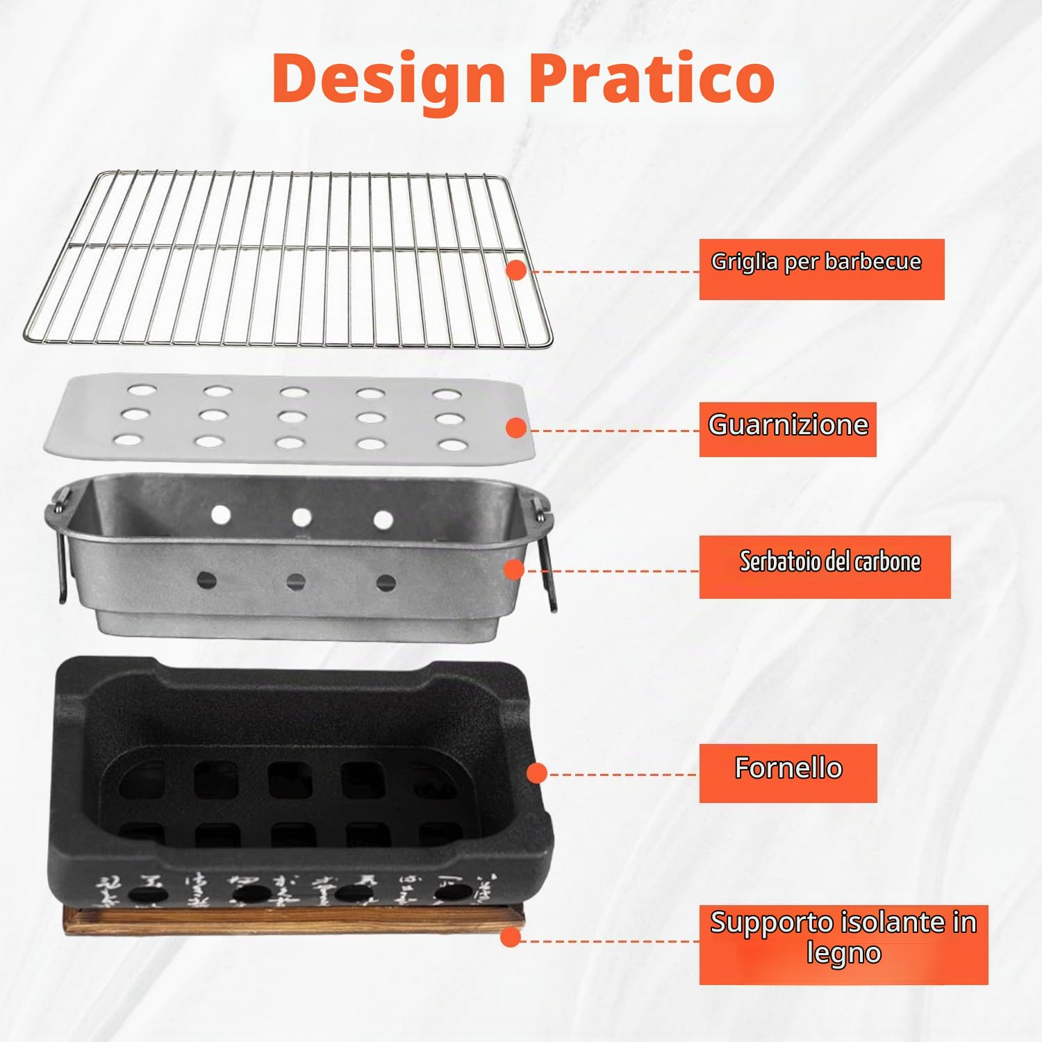 Tissting Barbecue Stove Stile Giapponese BBQ Grill Camping Stove,36x18x13cm | Contenitore di Combustibile Base con Piatto Portatile Stufa a Carbone per Casa Strumenti Barbecue