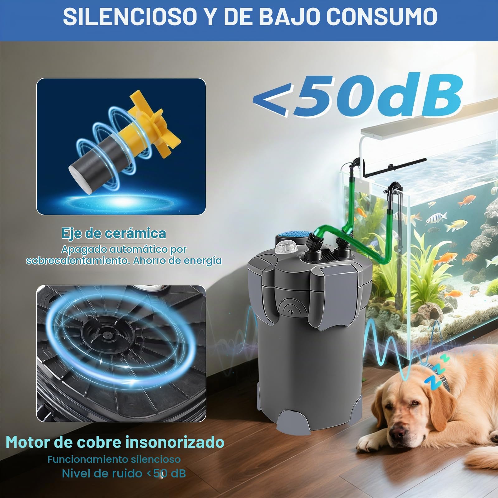 EXLECO Filtro Externo Acuario con Lámpara UVC 1400L/H 35W Filtro Pecera Flujo Ajustable con Material Filtrante y Manguera Acuario Tubo, Bomba de Filtrar Aquário para Pecera de Menos de 300L Negro