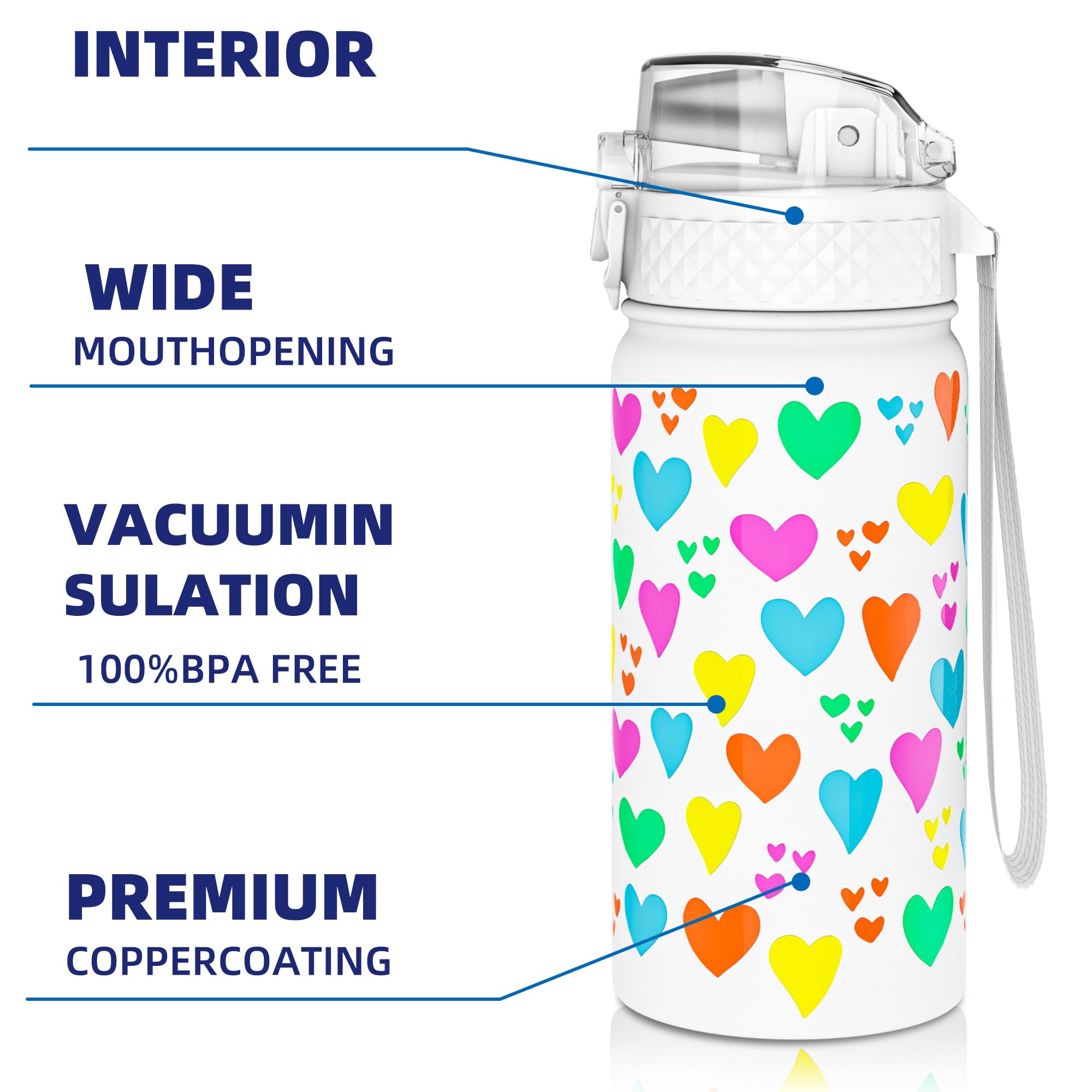 Borraccia Termica Bambini 420ml GOPPUS - Doppia Parete Acciaio Inossidabile, Cannuccia Senza BPA, Impermeabile - Foto 7