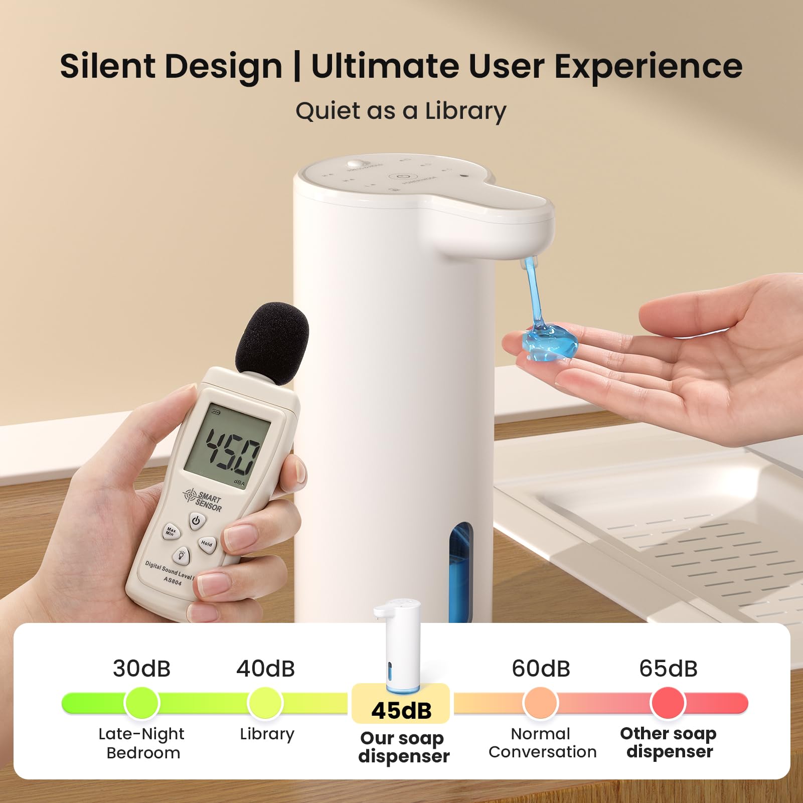Seawah Automatic Soap Dispenser Touchless(Upgrade Auto & Manual Dual Modes), Quiet Design, IPX7, Adjustable Volume, Rechargeable, Thick & Thin Dish/Hand Soap Compatible for Bathroom & Kitchen — view 7