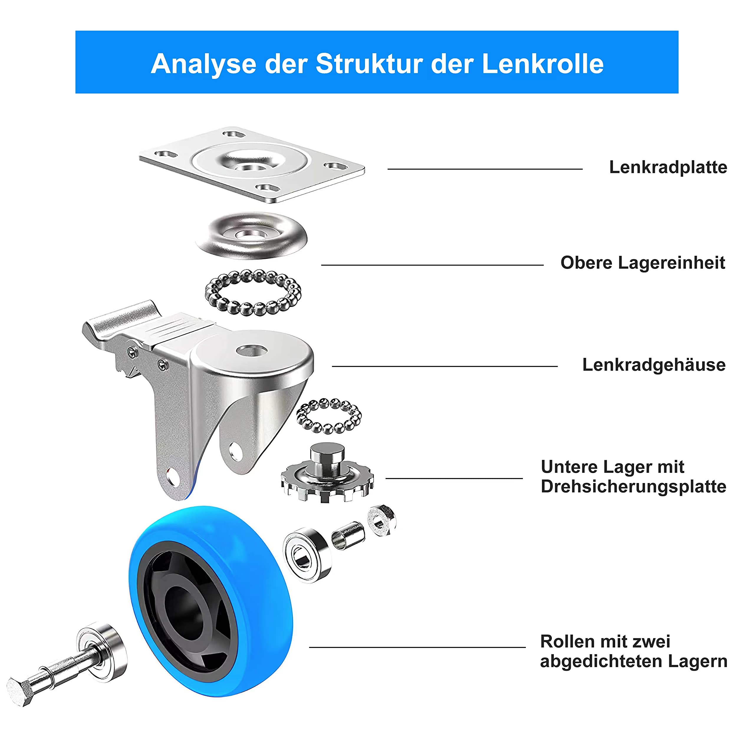 4 Ruote per Carrello φ160 mm, con freno, rotazione a 360°, portata fino a 800 kg, per trasporto di mobili e trasporto industriale