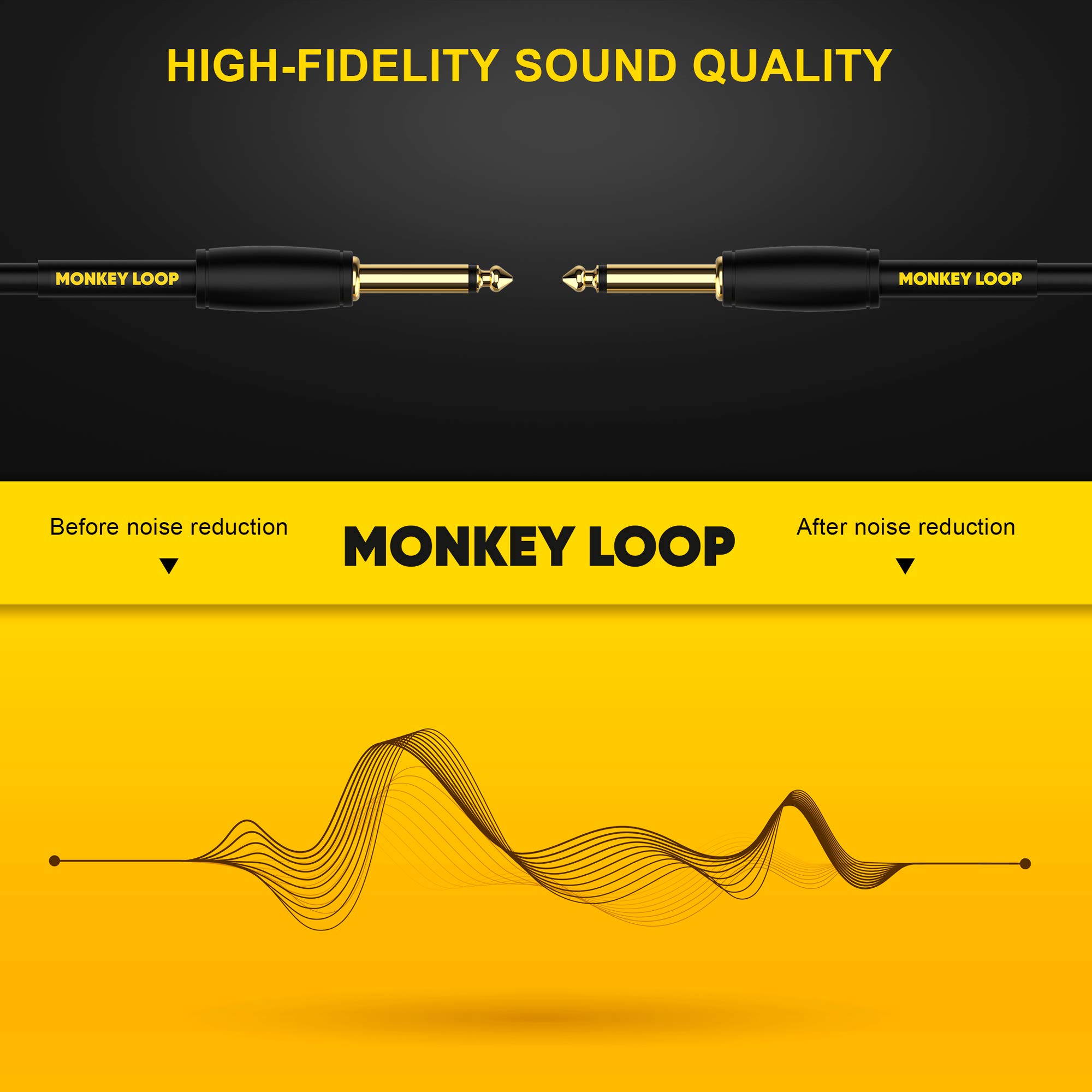 Monkey Loop Pro Speaker Jack Mono - Jack Mono Kabel Głośnik 1,5 metra