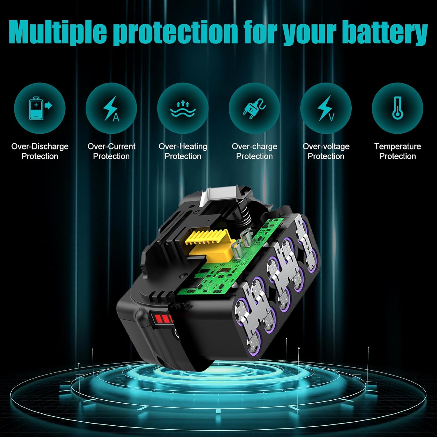 2-Pack 6000mAh High Capacity Replacement for Makita 18V Battery Compatible with Makita 18 Volt Batteries BL1860B BL1850B BL1840B BL1830B BL1815B LXT400 with LED Indicator Cordless Power Tools (White) - Image 4