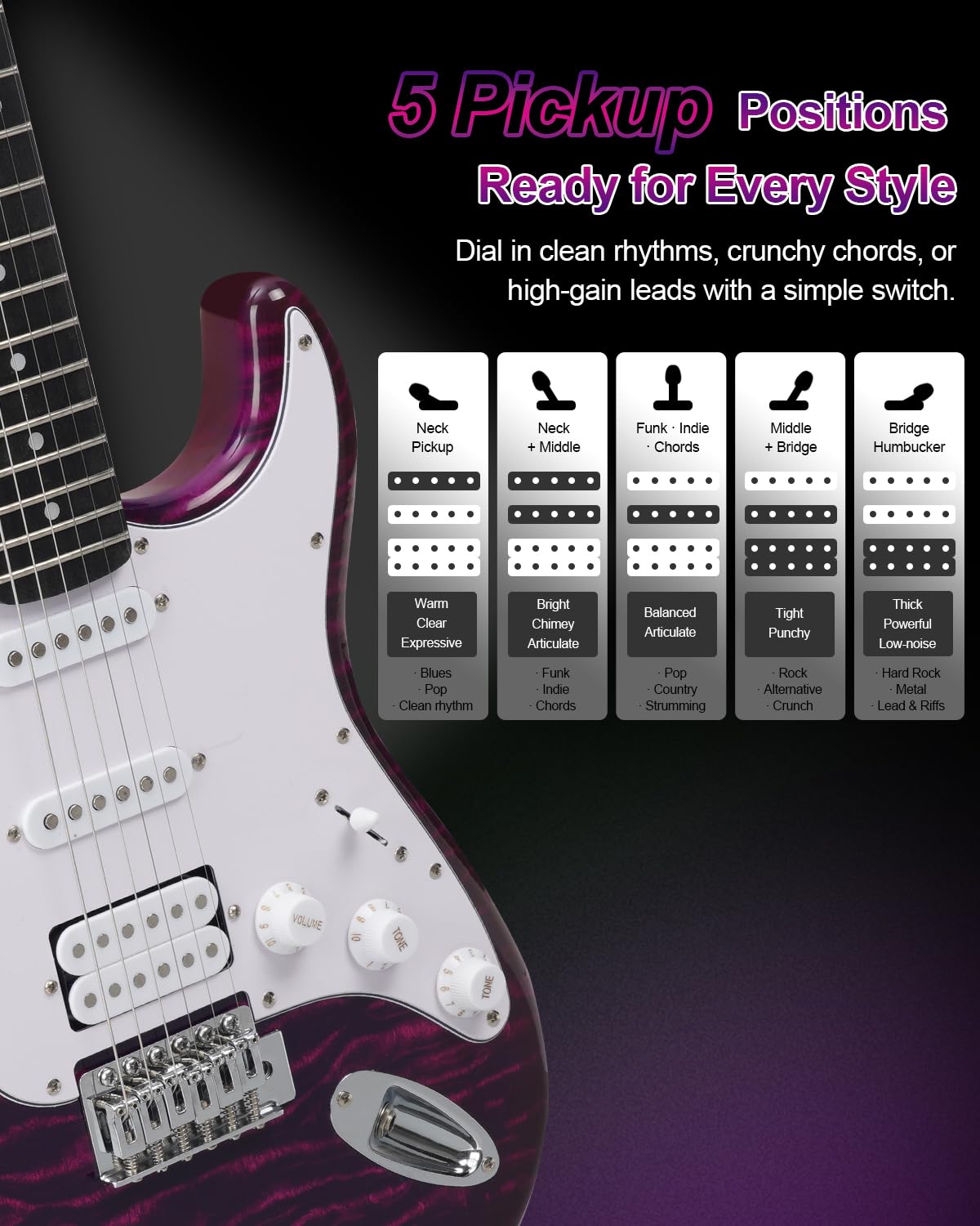 Amazon | Umelody エレキギター初心者セット STタイプ HSS 5WAY フル