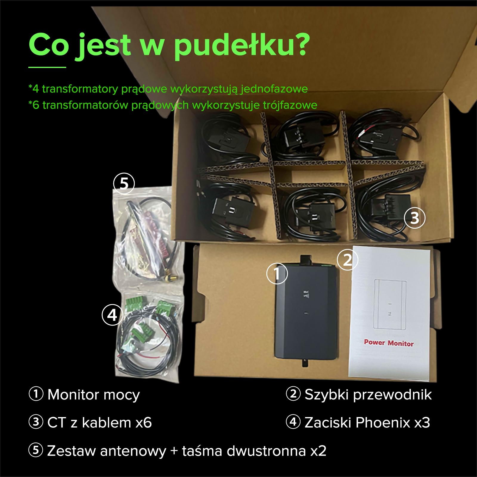 Monitor zasilania z 6 Cts, Wi-Sun tech.Funkcje Smart Home zarządzanie energią, aktywne zarządzanie obciążeniem i odblokowywanie ładowania solarnego PVC. Wymagane zasilanie ze stacją ładującą