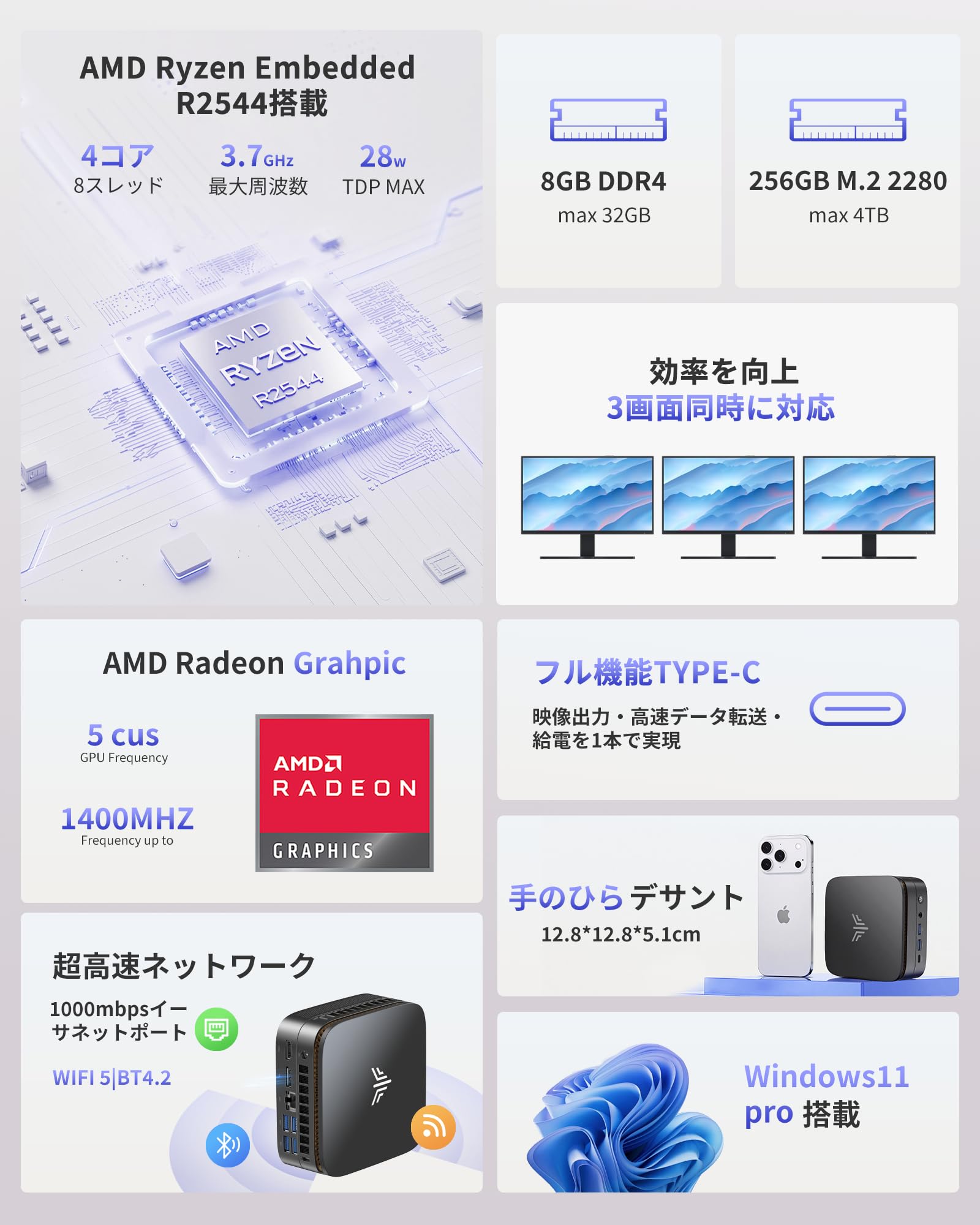 Amazon.co.jp: 【2026新モデル】NiPoGi ミニpc P1 AMD Ryzen Embedded
