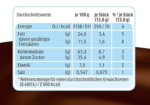 Miniatura 2 de Nutella Biscuits Bolsa resellable