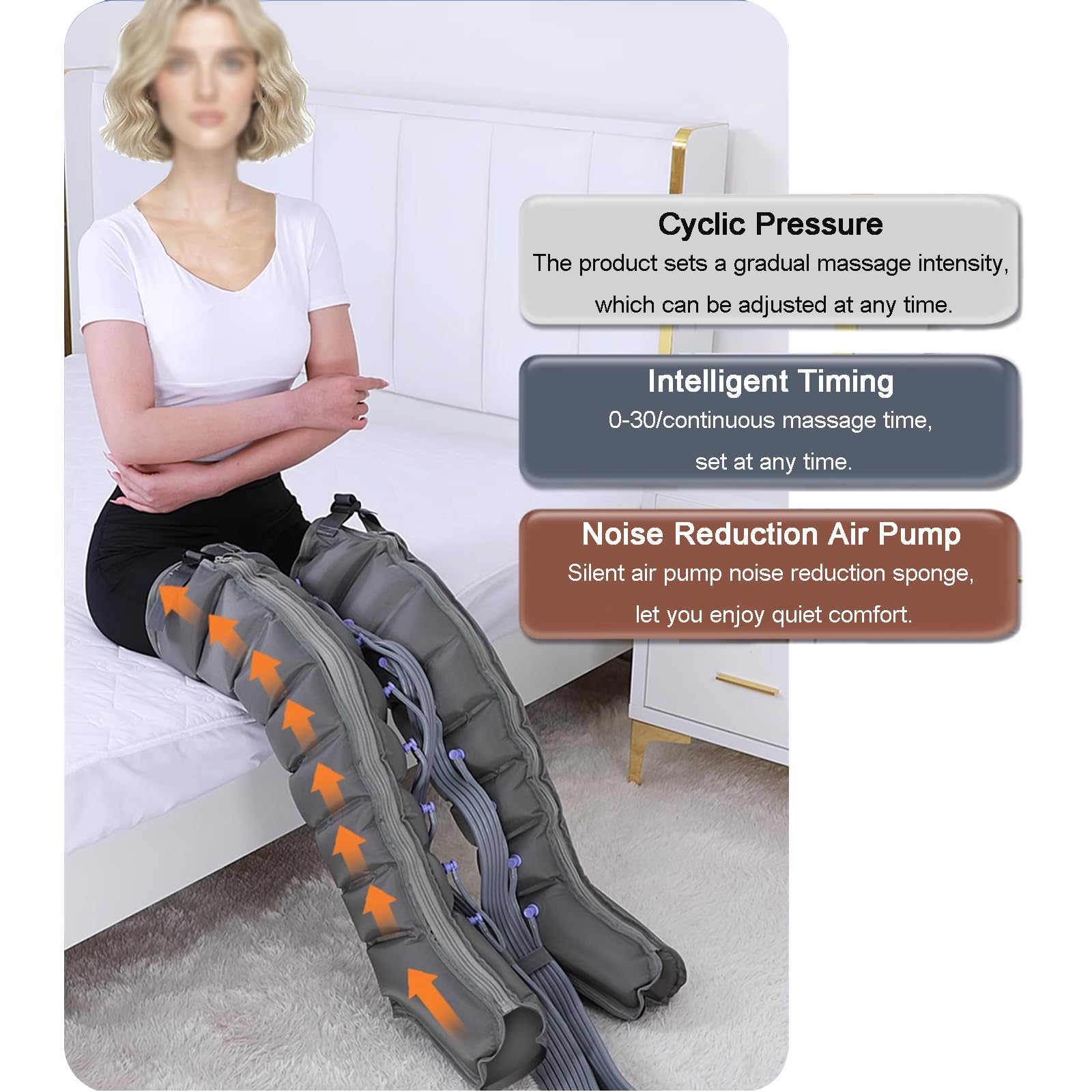 Máquina masajeadora eléctrica de compresión de aire para cuerpo completo, cintura, brazo, relajación de piernas, presoterapia y drenaje linfático, diseño de 8 cavidades para un alivio eficaz